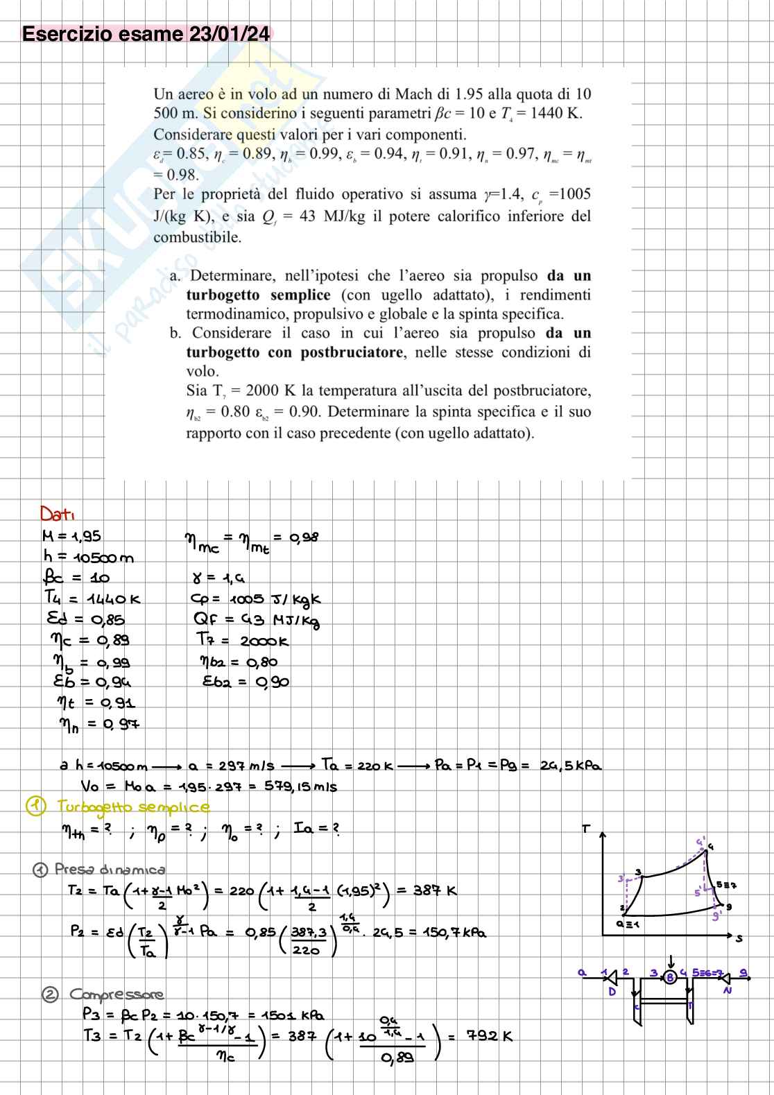 Prove di esame svolte Propulsione aerospaziale  Pag. 2