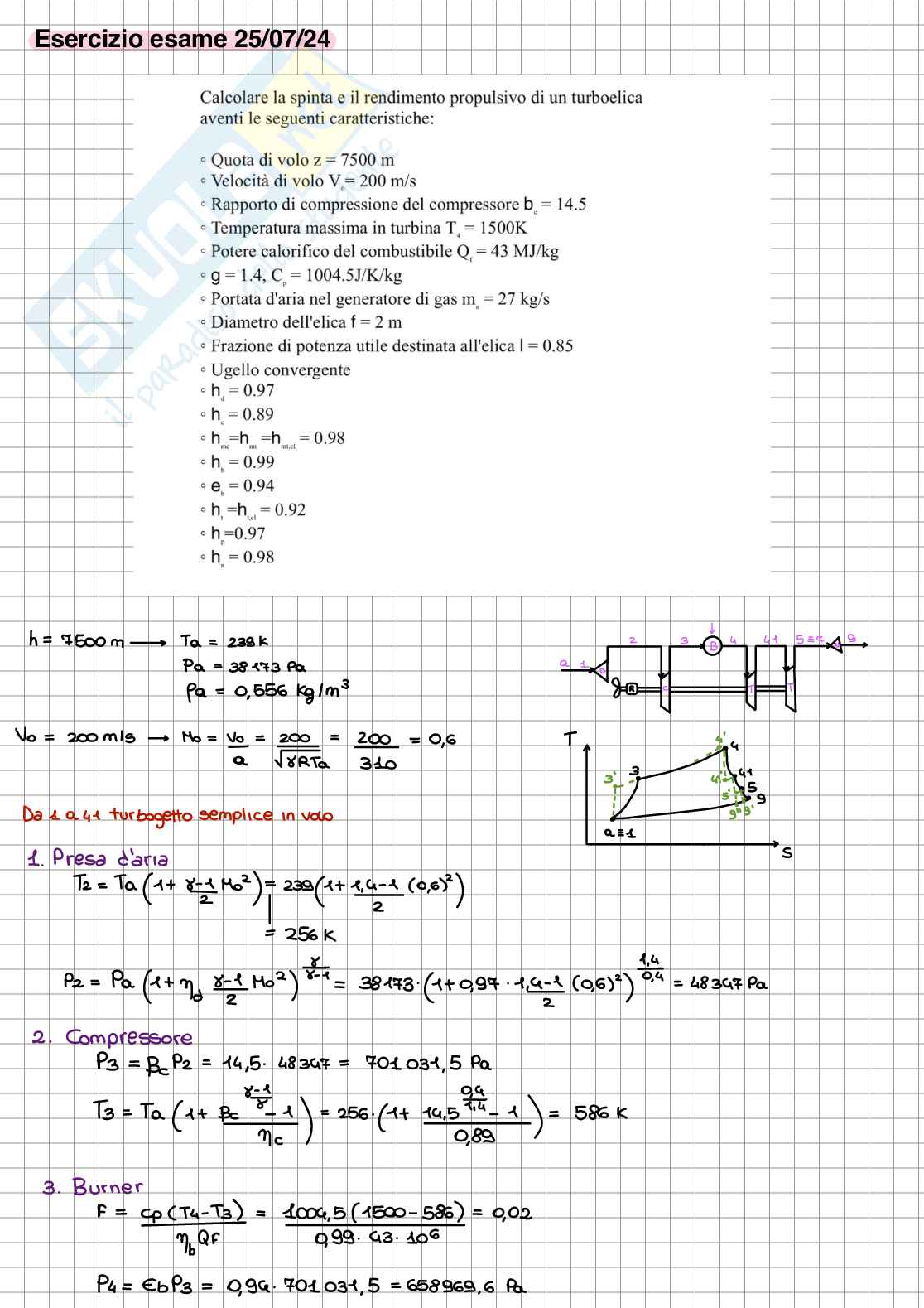 Prove di esame svolte Propulsione aerospaziale  Pag. 6