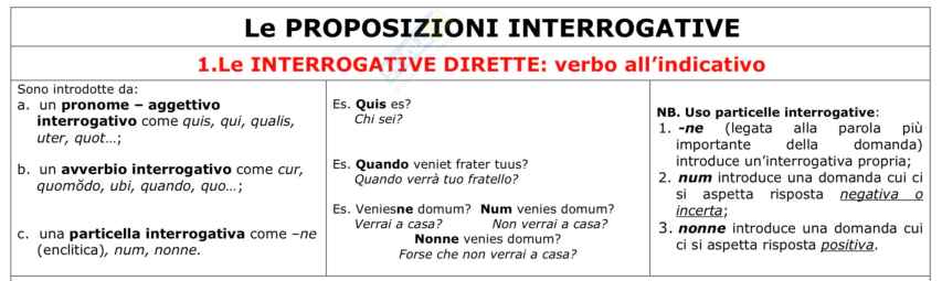 Schema di Lingua e letteratura latina - Proposizioni  Pag. 11