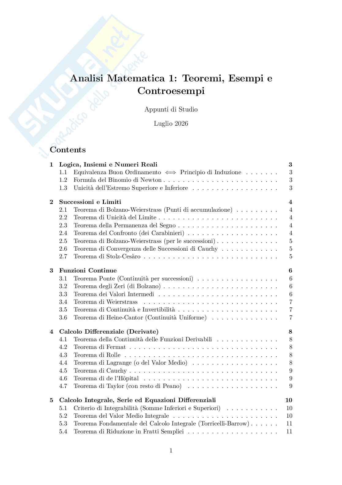 Teoremi di Analisi 1 Pag. 1