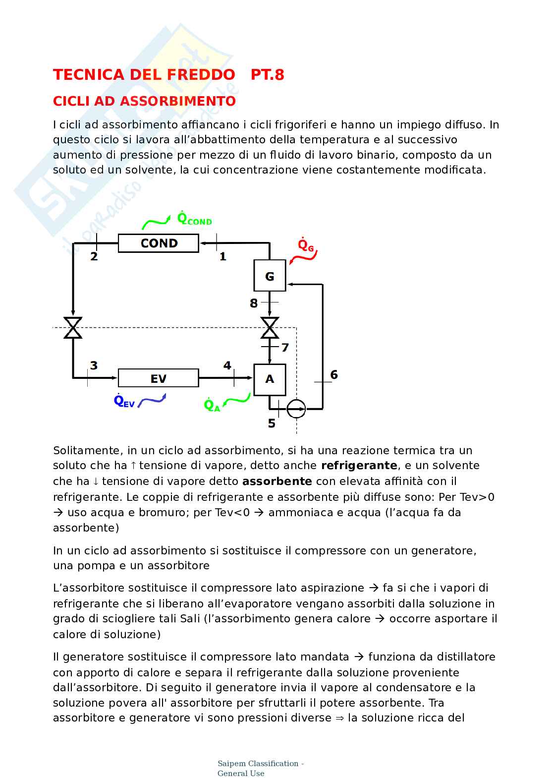 Appunti Tecnica del freddo - Ottava parte (ultima) Pag. 1