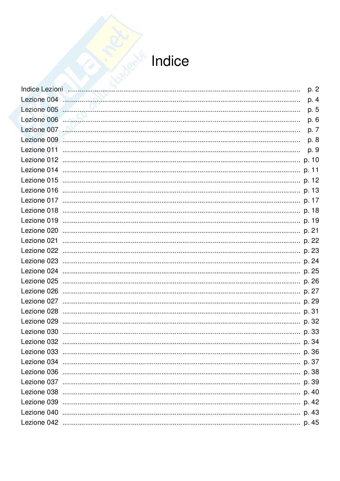Analisi matematica – Preparazione esame – Paniere completo risposte chiuse (301) – A.A. 2025/2026 Pag. 2