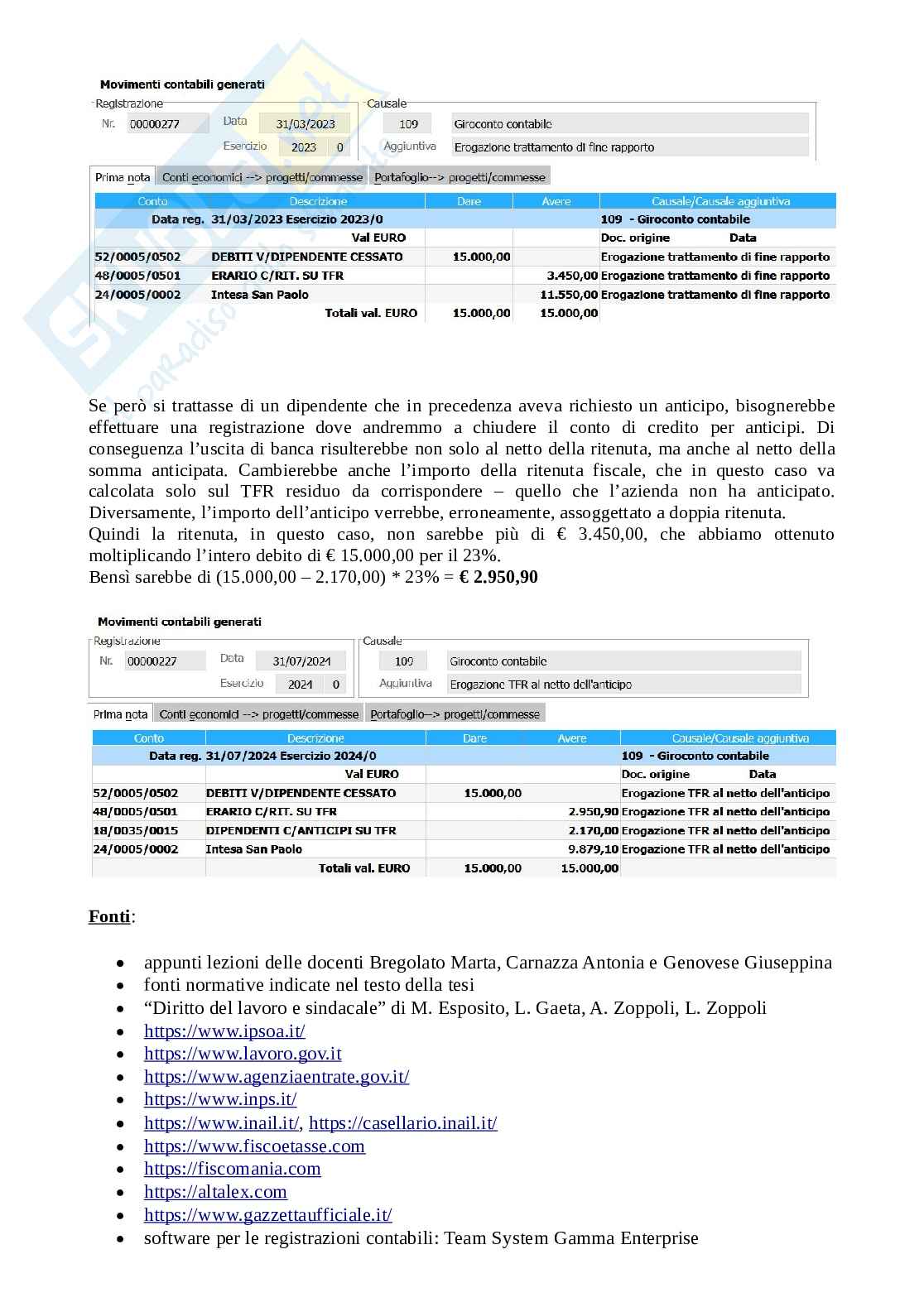 Costo del personale Pag. 16