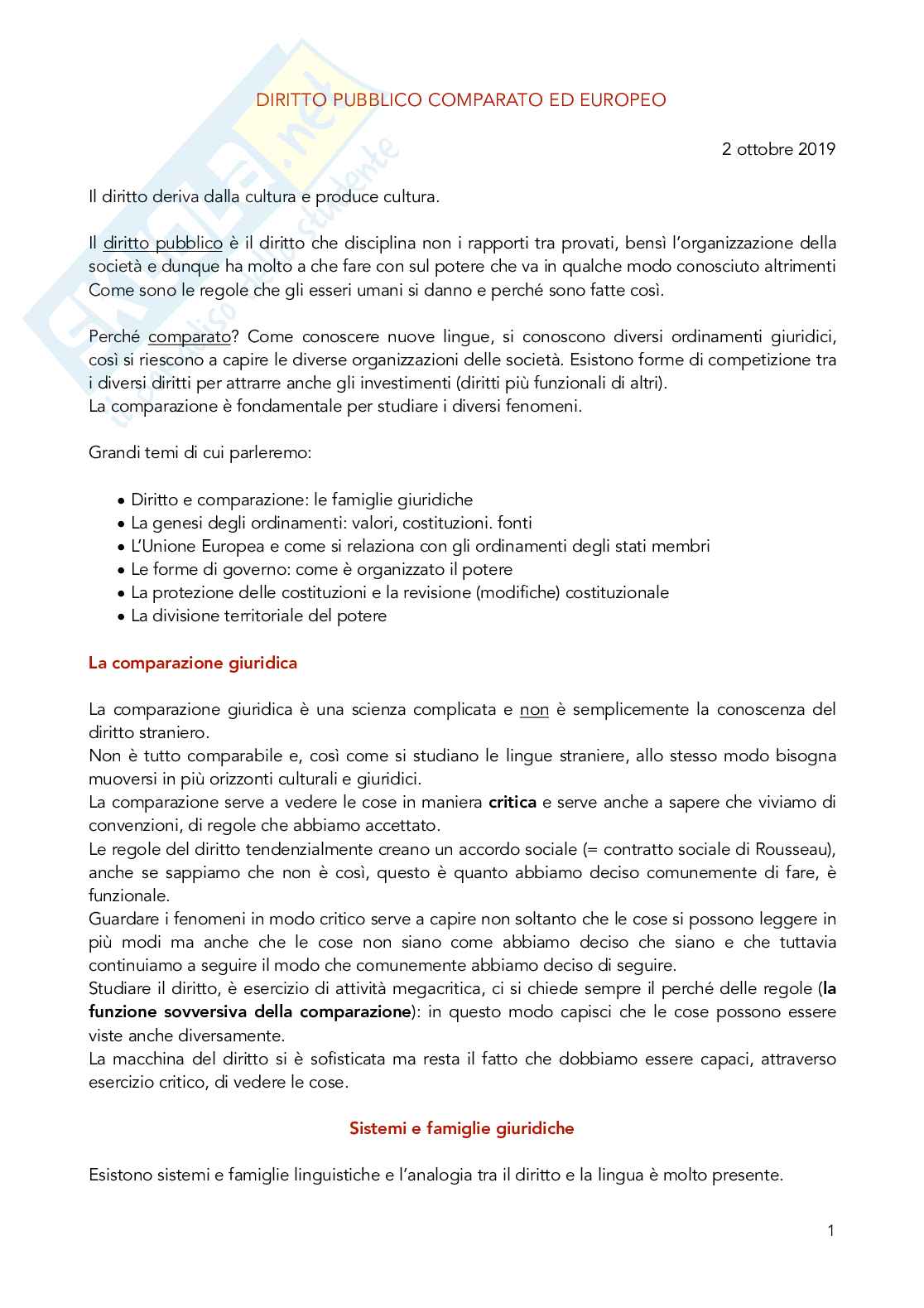 Diritto pubblico comparato ed europeo Pag. 1