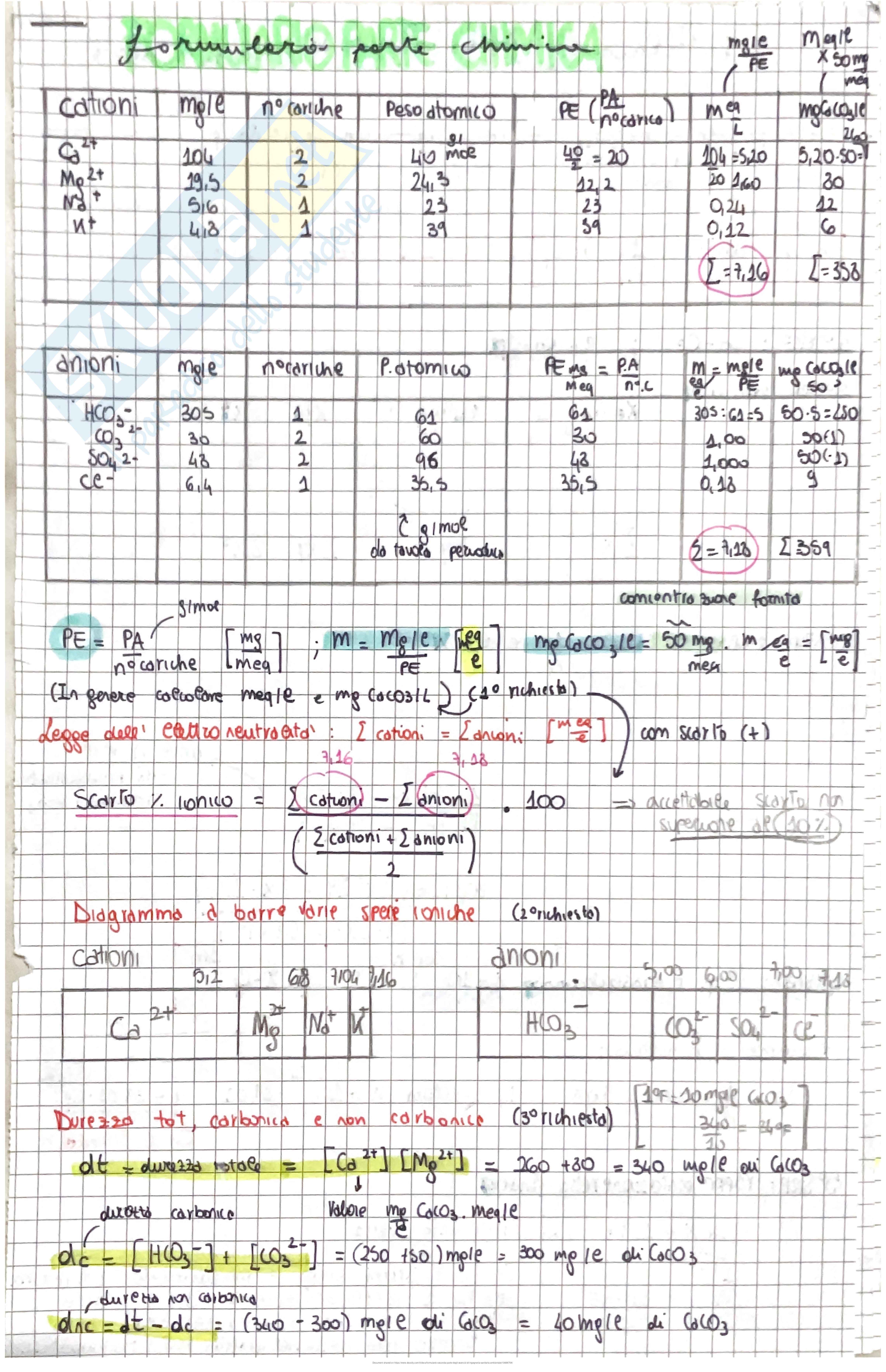 Schemi riassuntivi per superare i parziali di Ingegneria sanitaria ambientale  Pag. 1