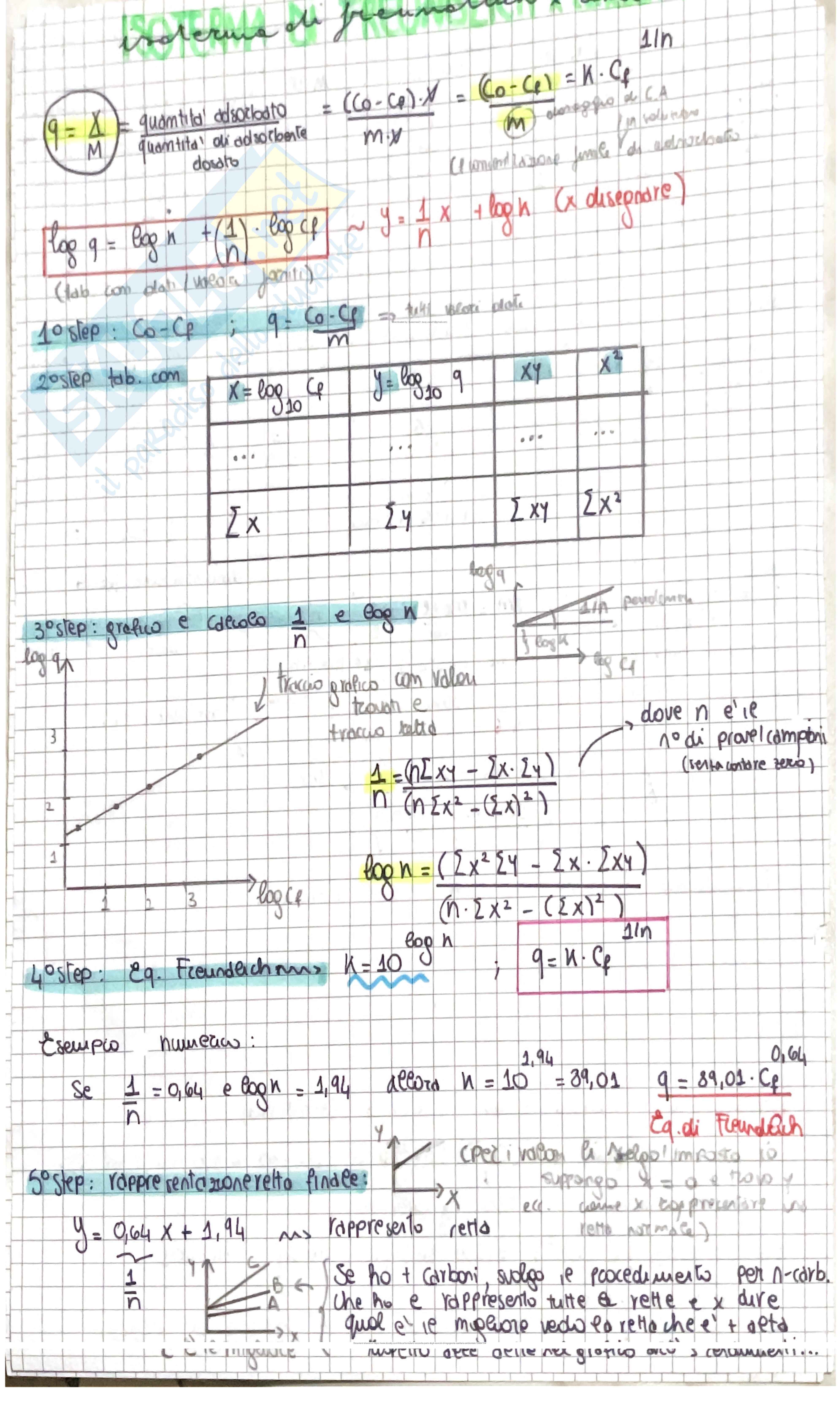 Schemi riassuntivi per superare i parziali di Ingegneria sanitaria ambientale  Pag. 2