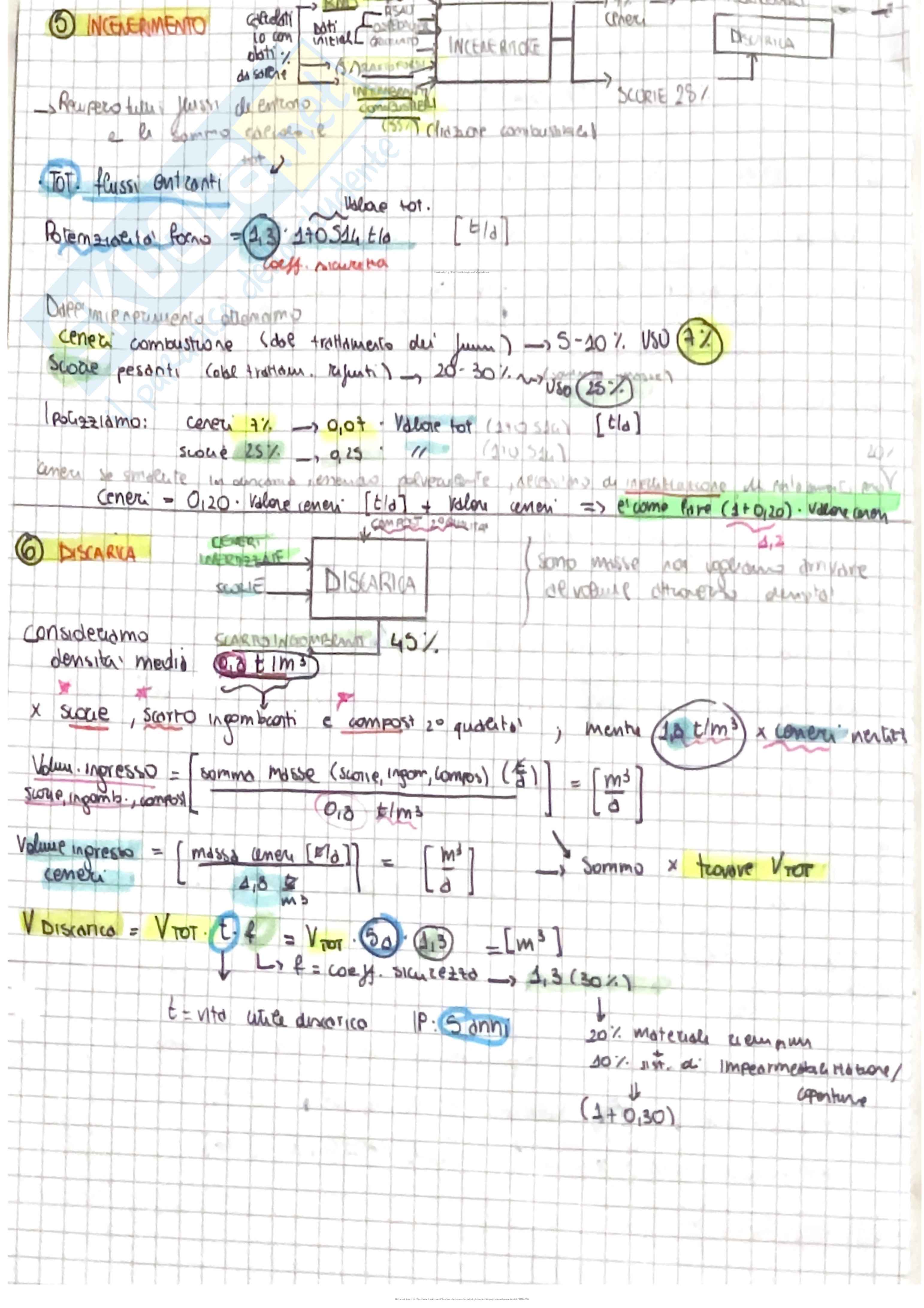 Schemi riassuntivi per superare i parziali di Ingegneria sanitaria ambientale  Pag. 6