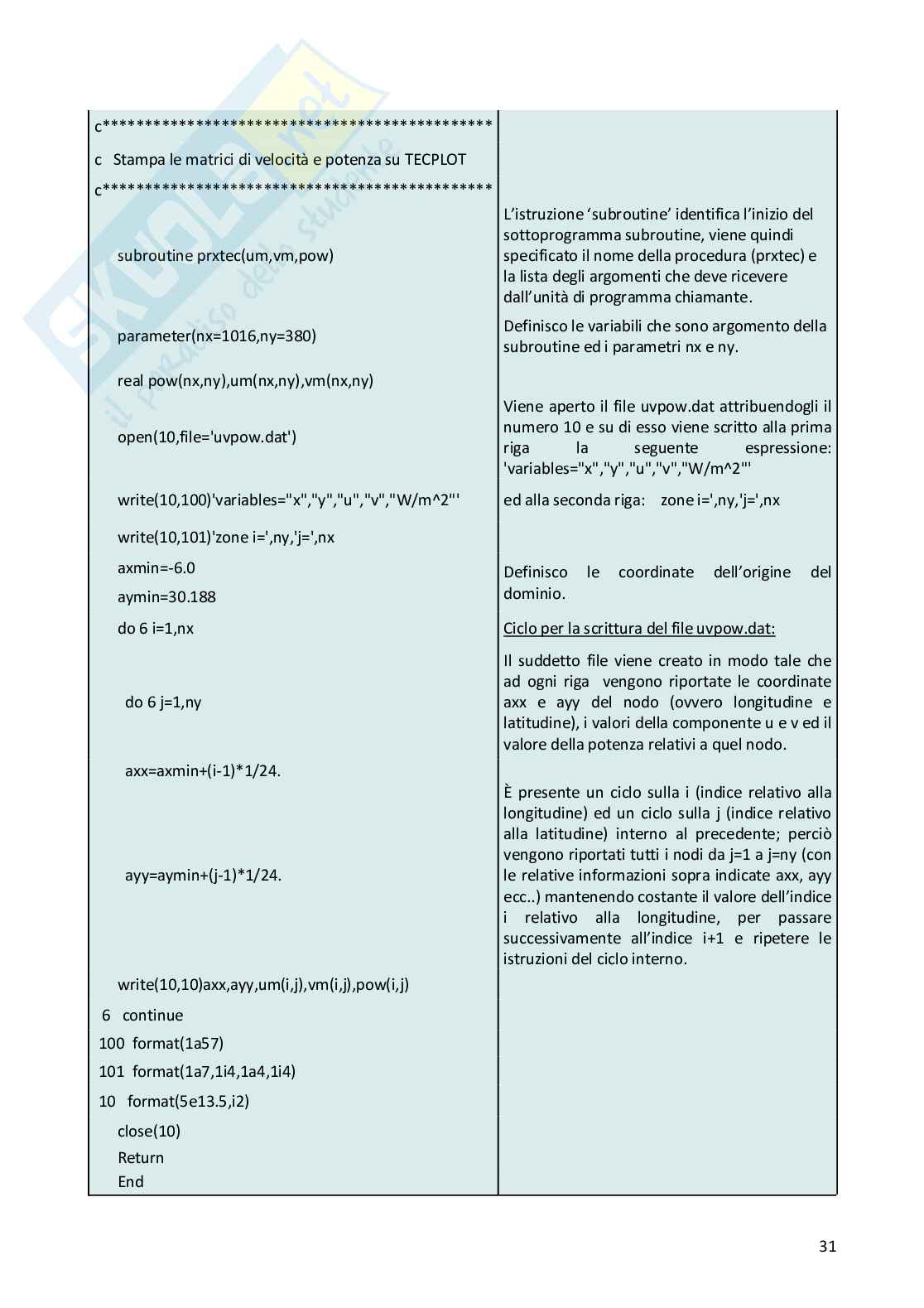Tesi - Stima del potenziale energetico delle correnti marine nello strato superficiale del Mar Mediterraneo Pag. 31