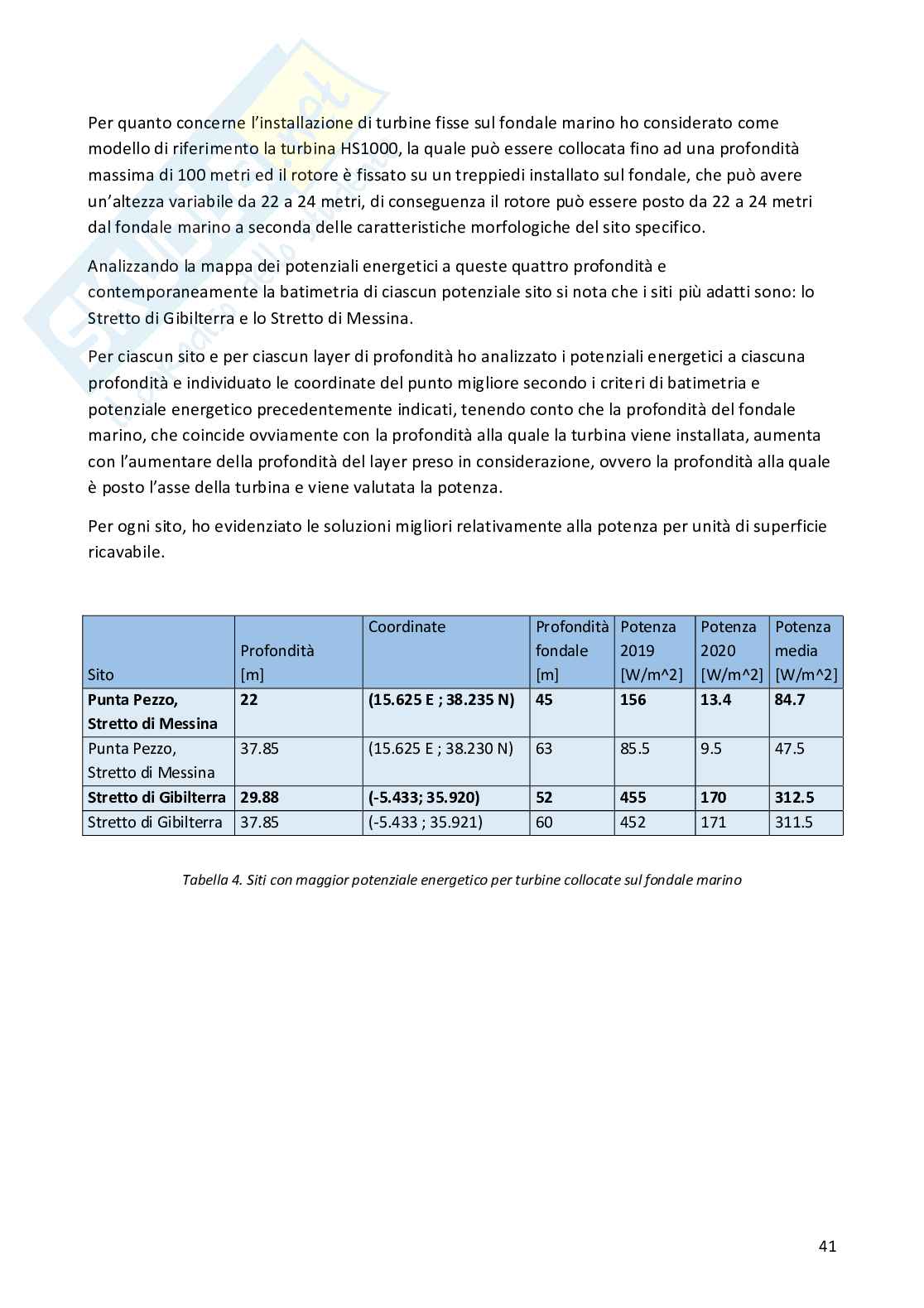Tesi - Stima del potenziale energetico delle correnti marine nello strato superficiale del Mar Mediterraneo Pag. 41