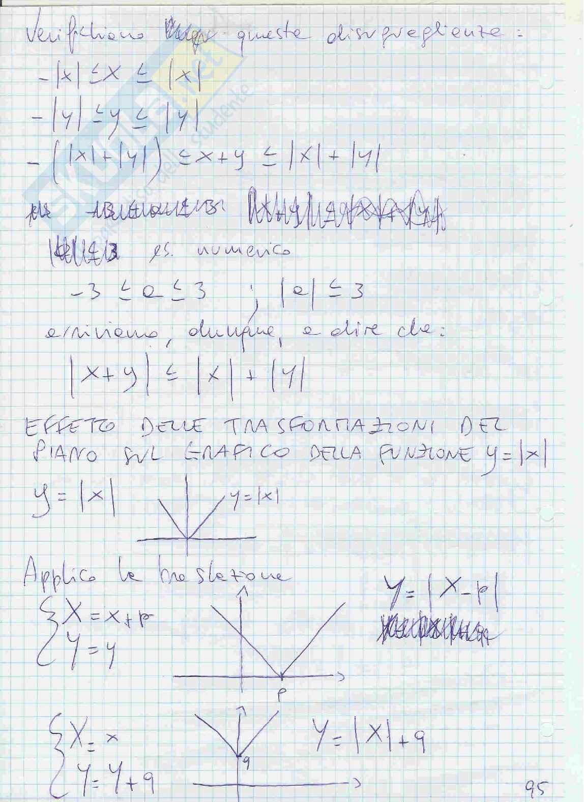 Trasformazioni del piano. Applicazioni. Valore assoluto. Funzioni quadratiche. Funzioni omografiche Pag. 2
