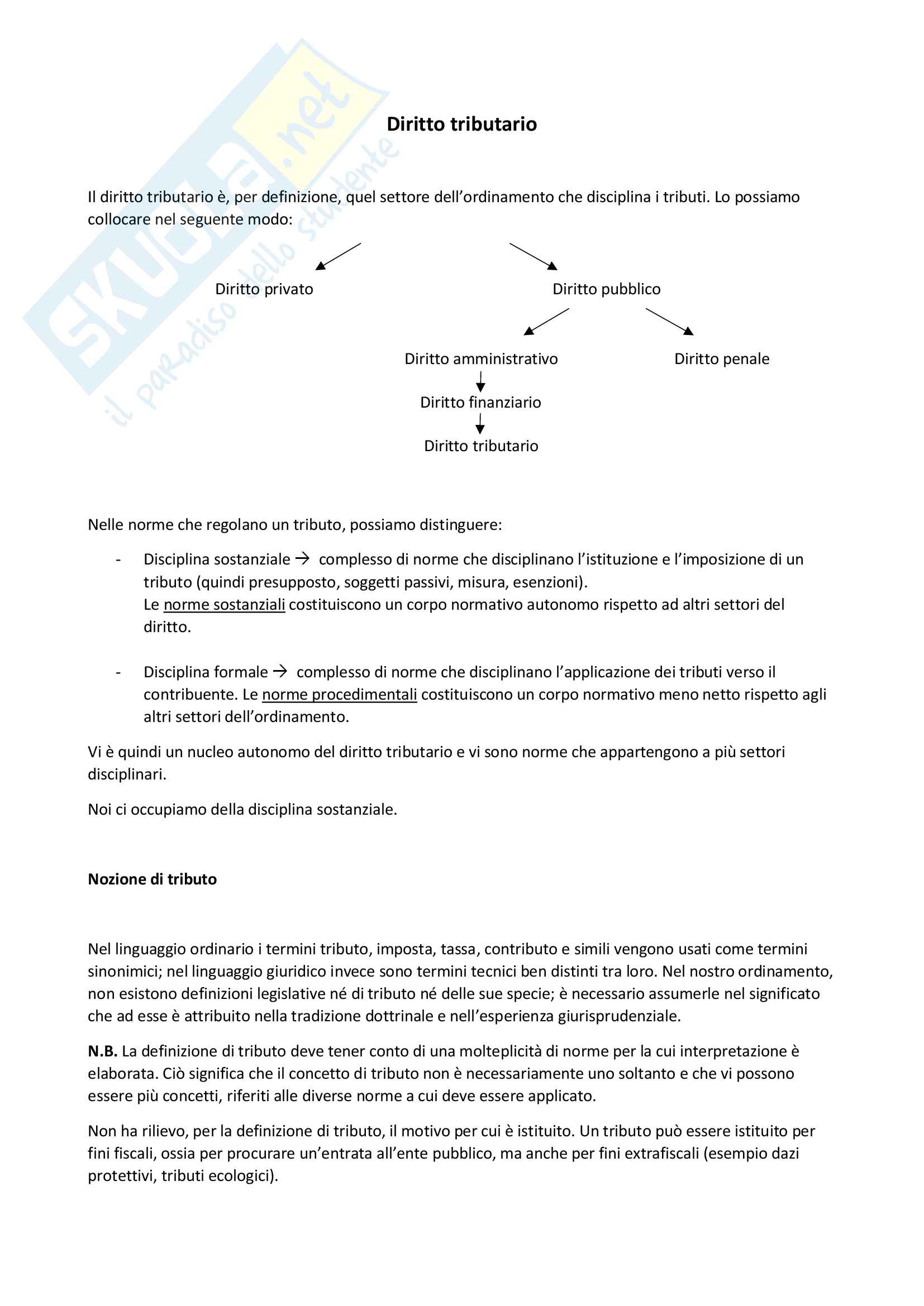 Verifiche Di Diritto Ed Economia Prima Superiore