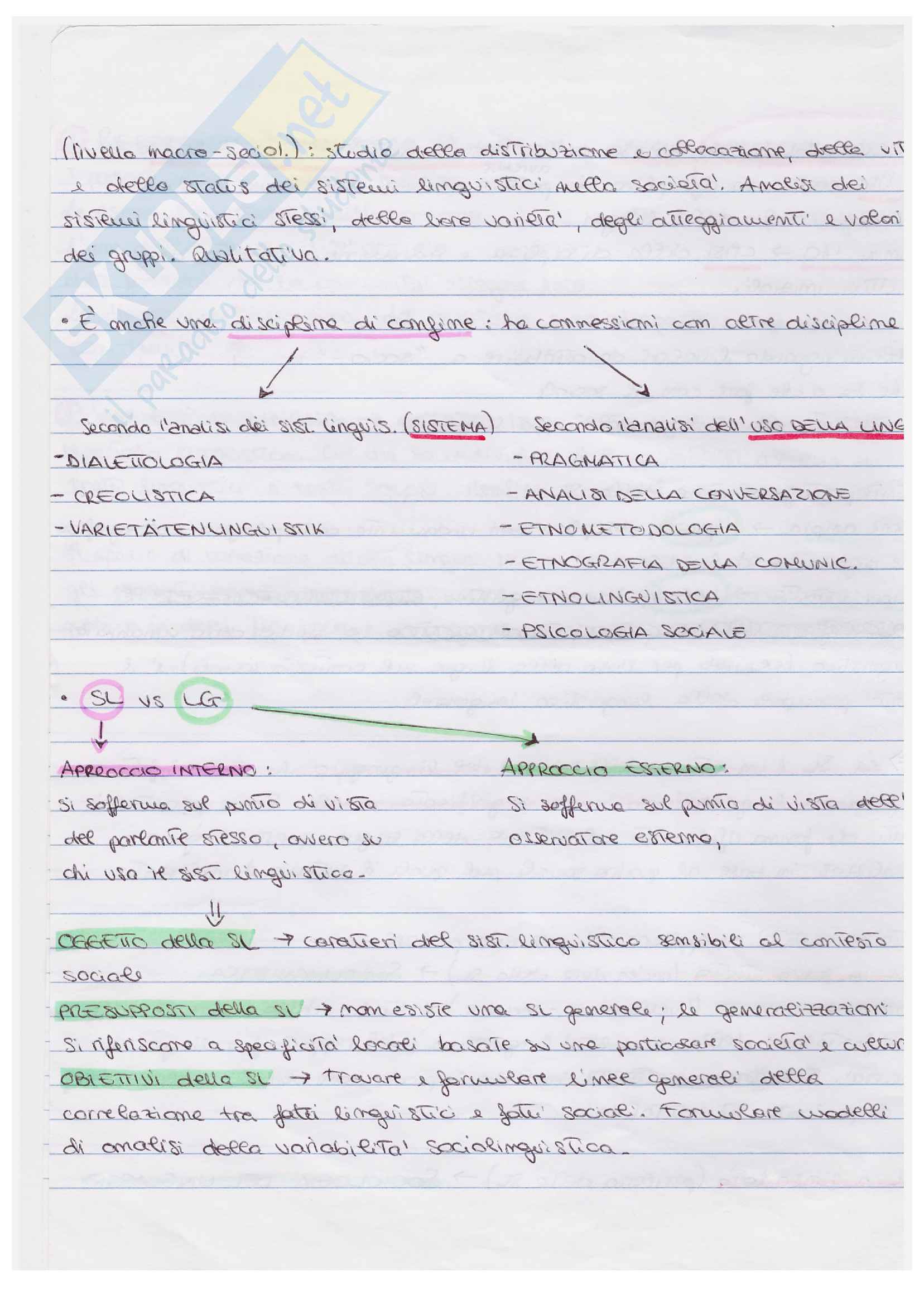 Definizione di Sociolinguistica, Repertori Pluriligui, Lingua vs Dialetto, Lingue di Contatto, Varietà Diastratica e Diafasica - Riassunti schematizzati Pag. 2
