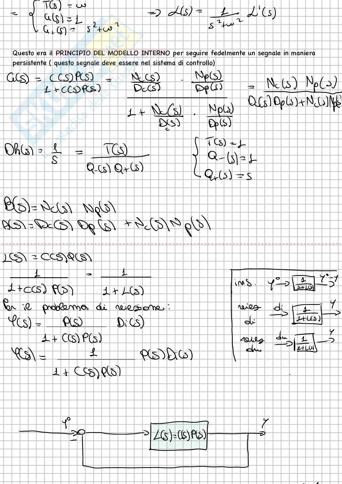 Appunti di Controlli automatici - 2/3 Pag. 6