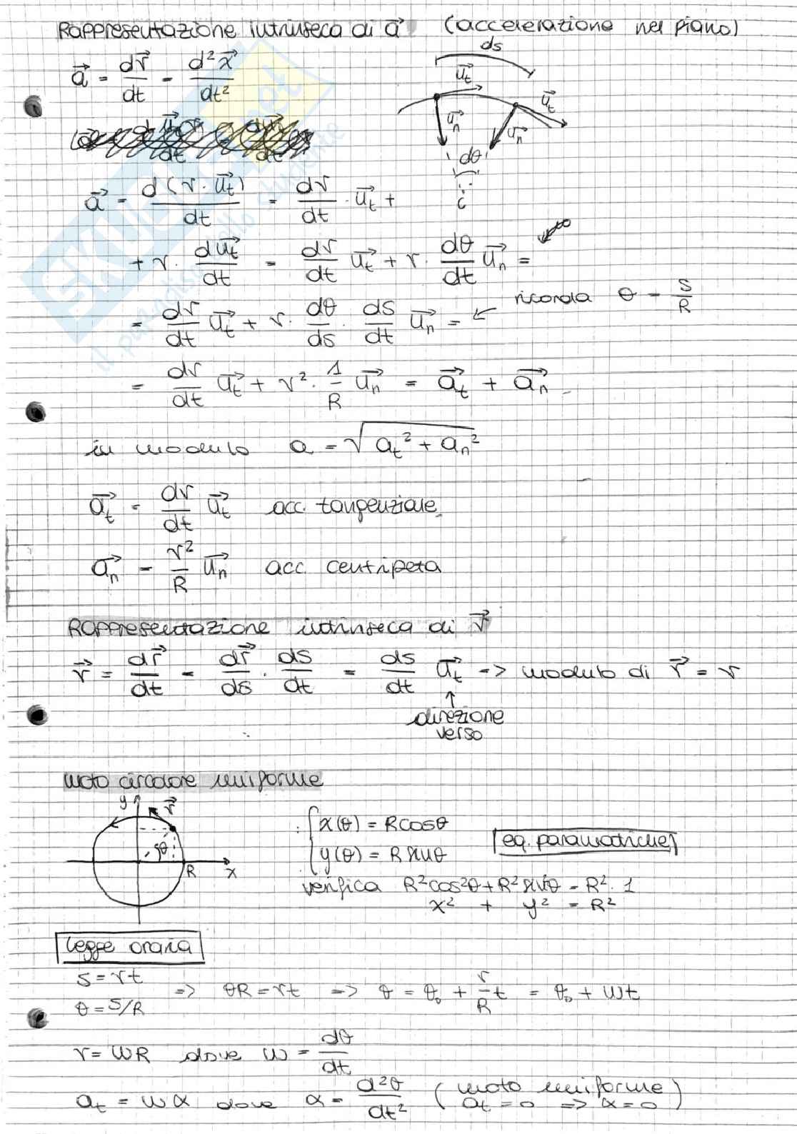 Fisica I: dalla cinematica del punto materiale alla relatività speciale  Pag. 1