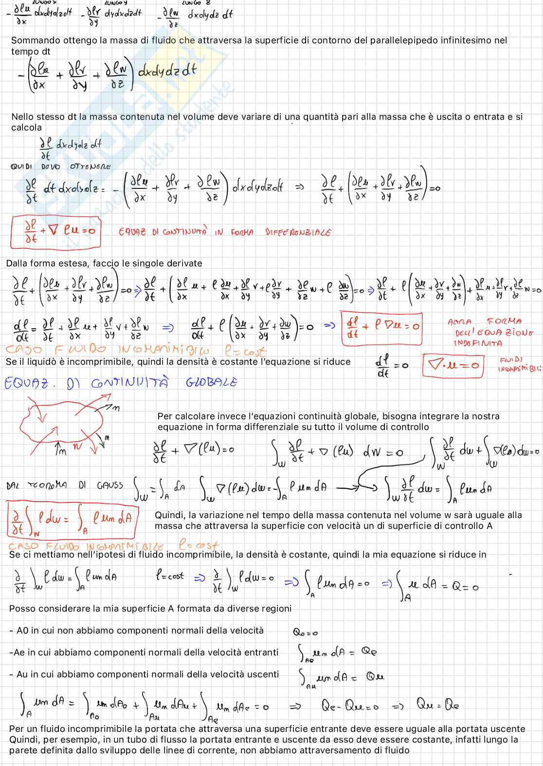 Meccanica dei fluidi Pag. 21