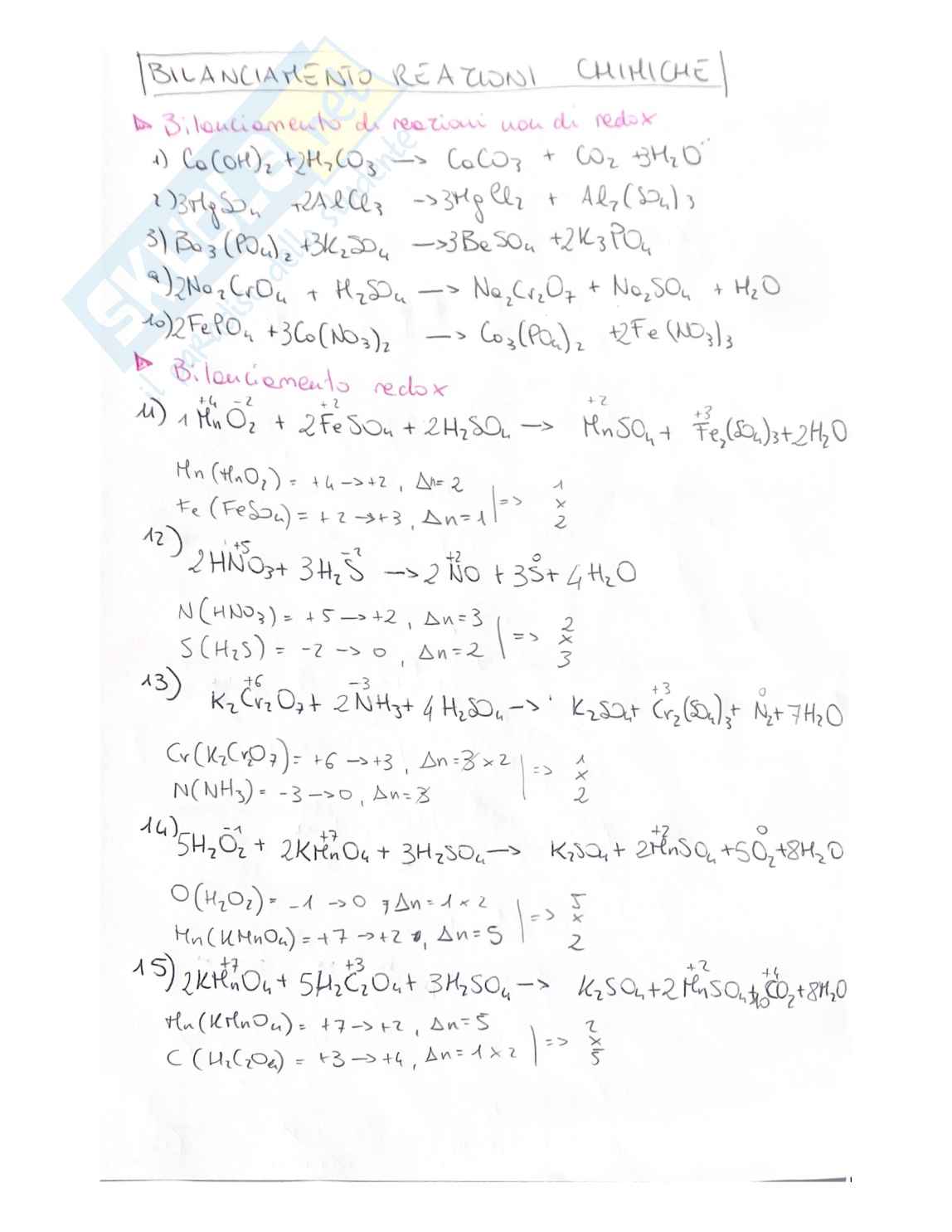 Esercizi Chimica  Pag. 1