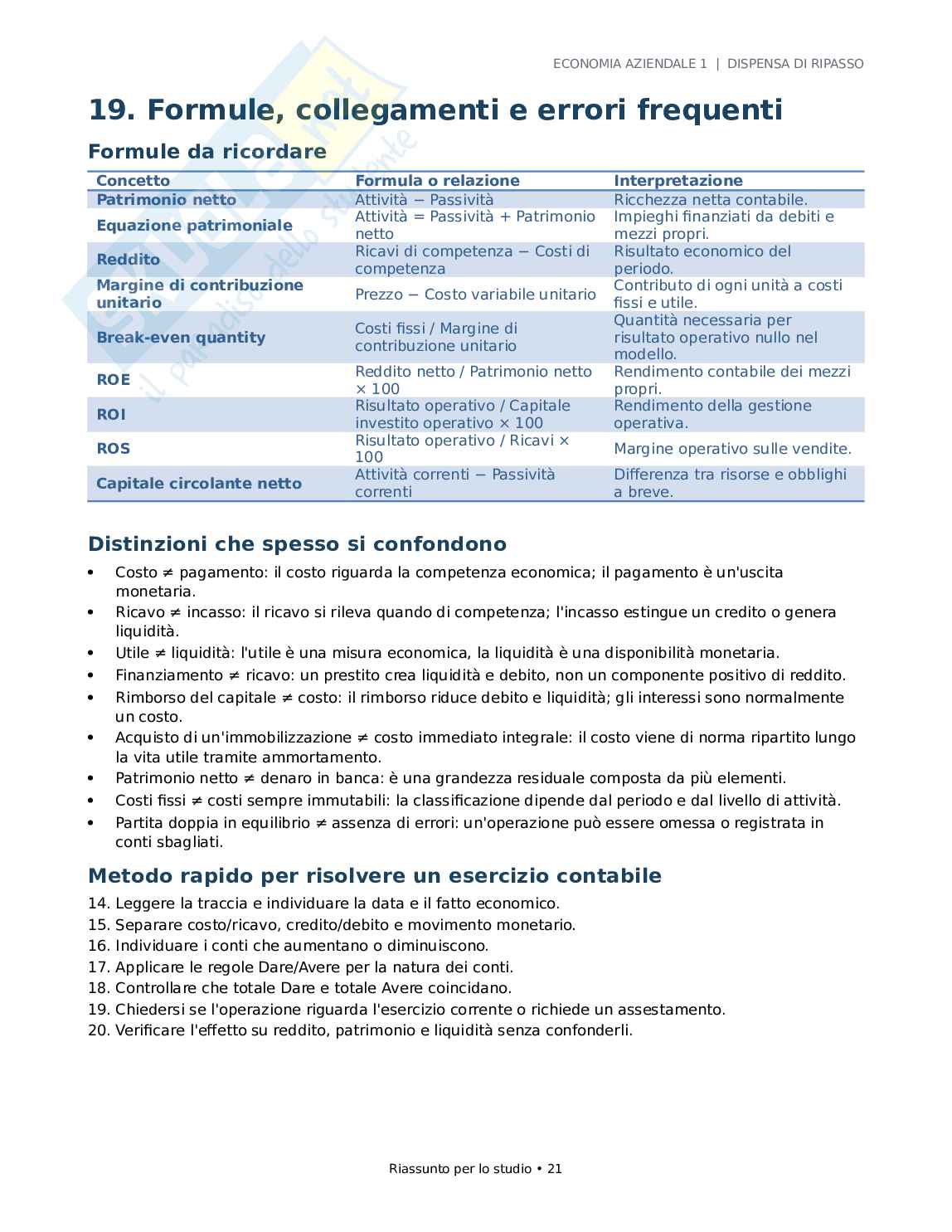 Economia aziendale Pag. 21