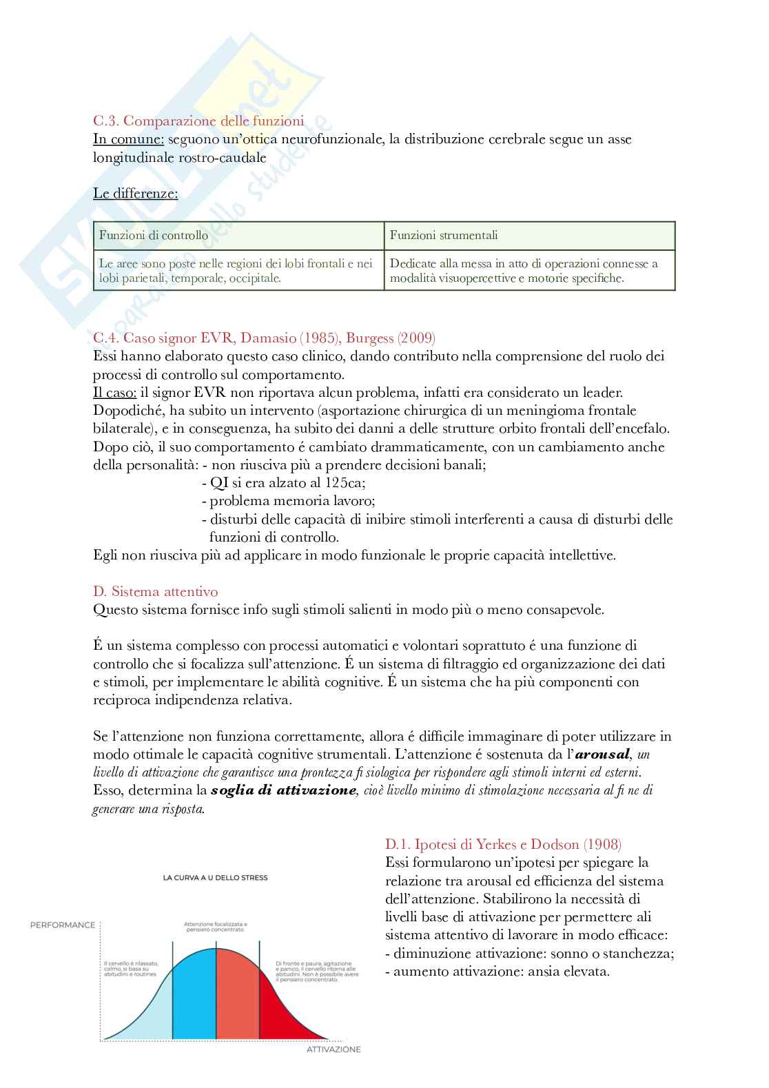 Psicologia generale Pag. 21