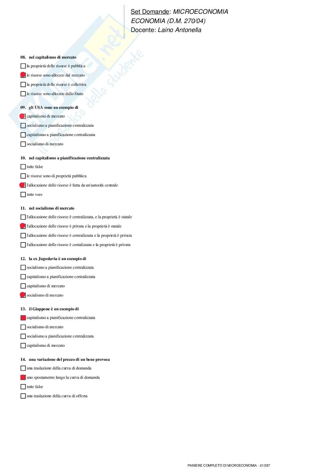 Paniere nuovo completo di Microeconomia  Pag. 21