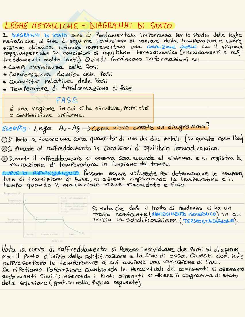 Riassunto esame Metallurgia, Prof. Morelli Giovanna, libro consigliato Scienza e tecnologia dei materiali, W. F. Smith, J. Hashemi Pag. 16