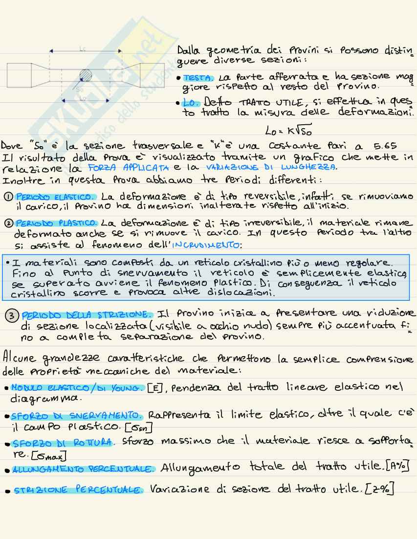 Riassunto esame Metallurgia, Prof. Morelli Giovanna, libro consigliato Scienza e tecnologia dei materiali, W. F. Smith, J. Hashemi Pag. 6