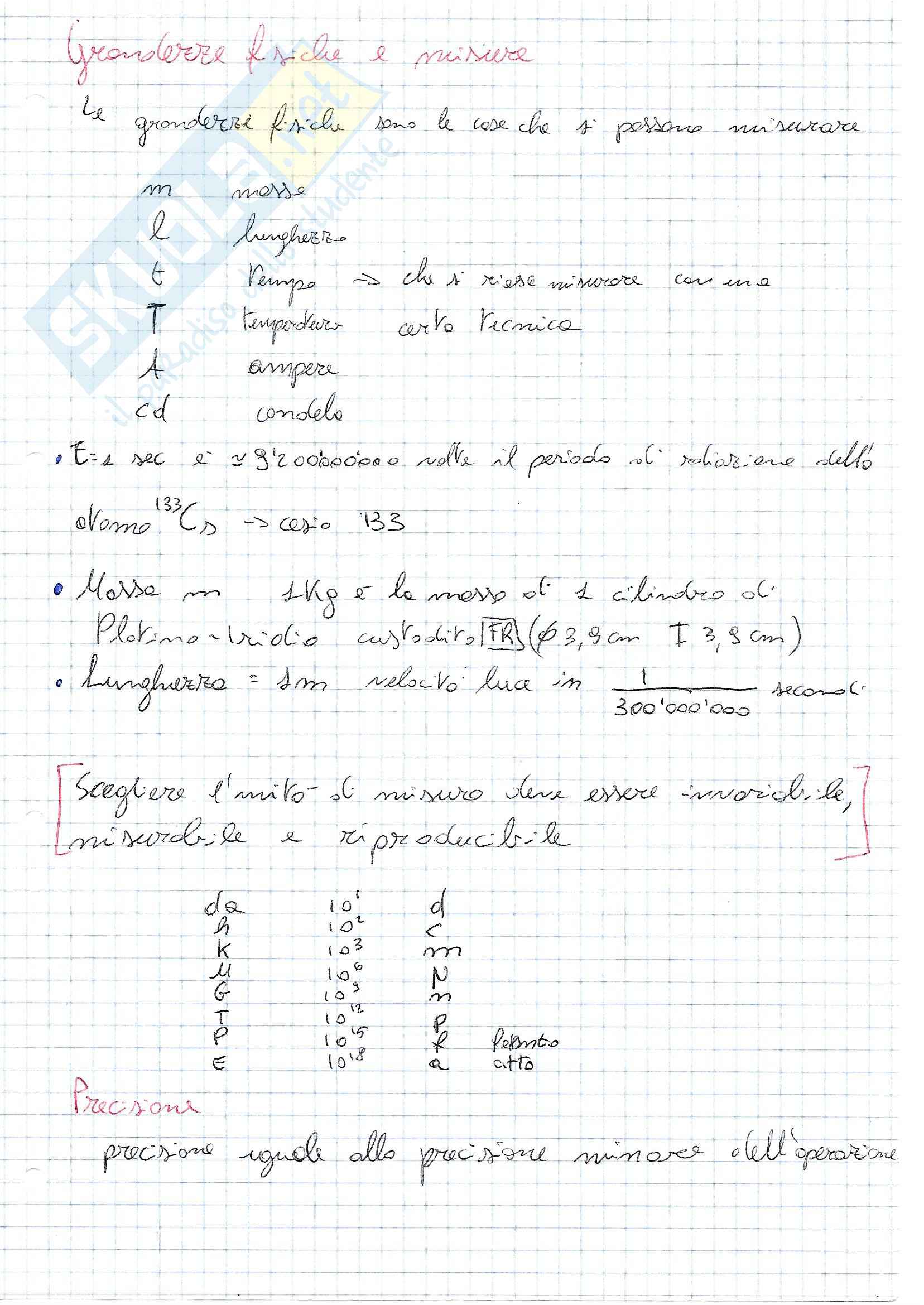 Fisica I - Teoria ed Esercizi Pag. 1