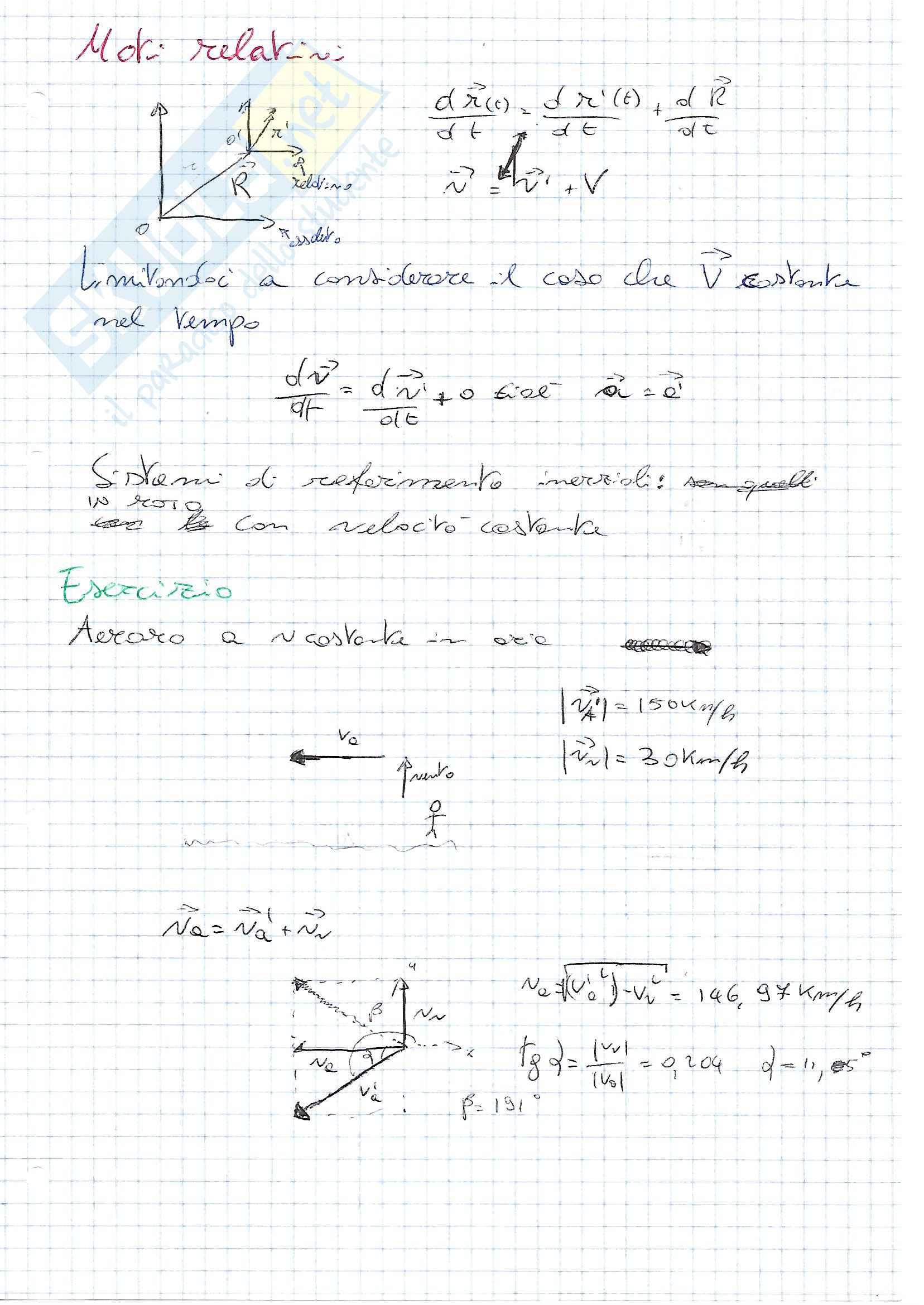 Fisica I - Teoria ed Esercizi Pag. 21