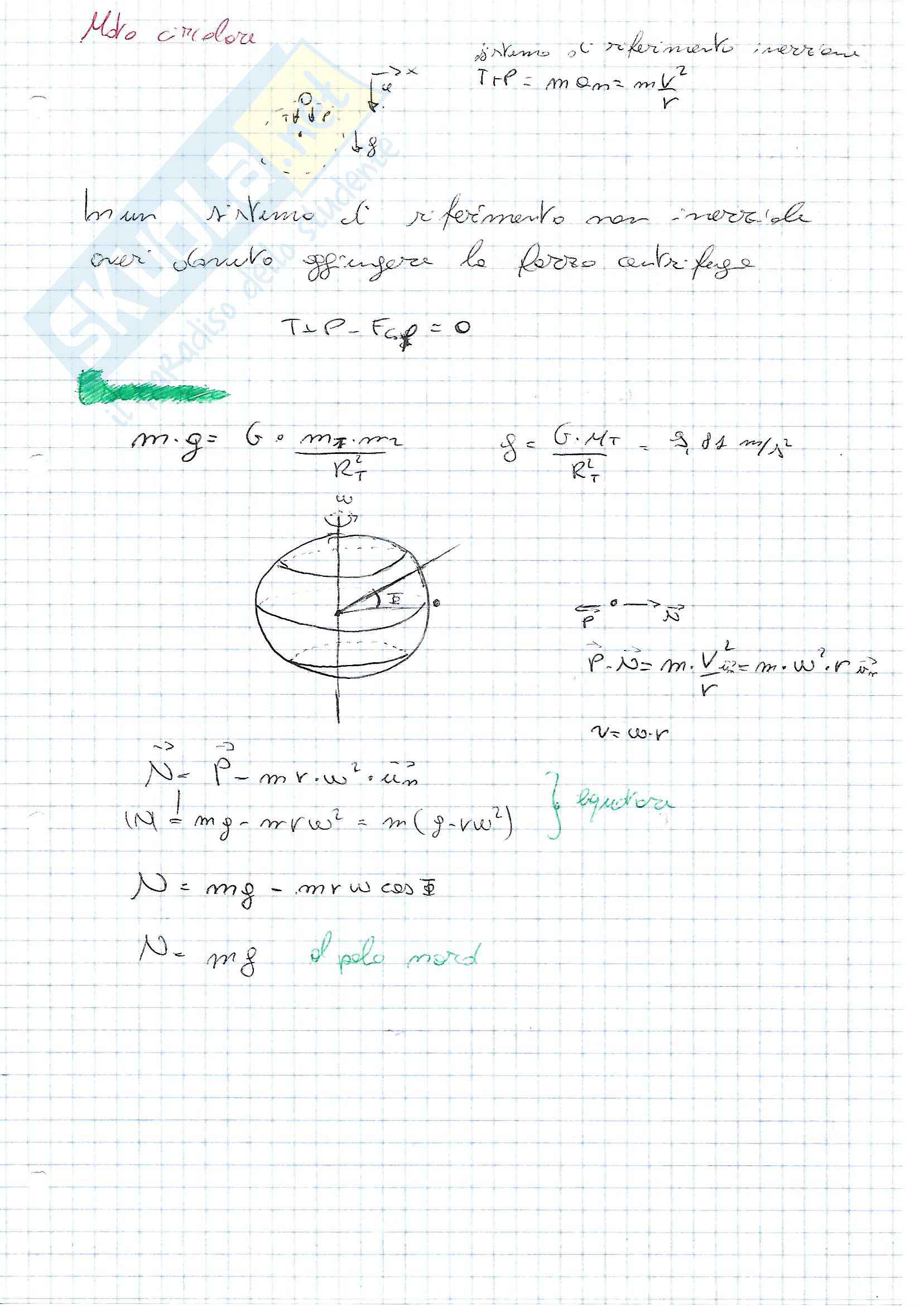 Fisica I - Teoria ed Esercizi Pag. 31