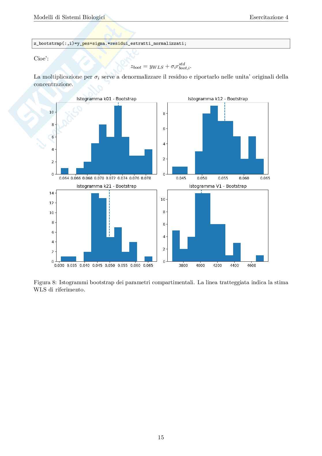 Esercitazione 4: Identificazione di modelli compartimentali lineari Pag. 16