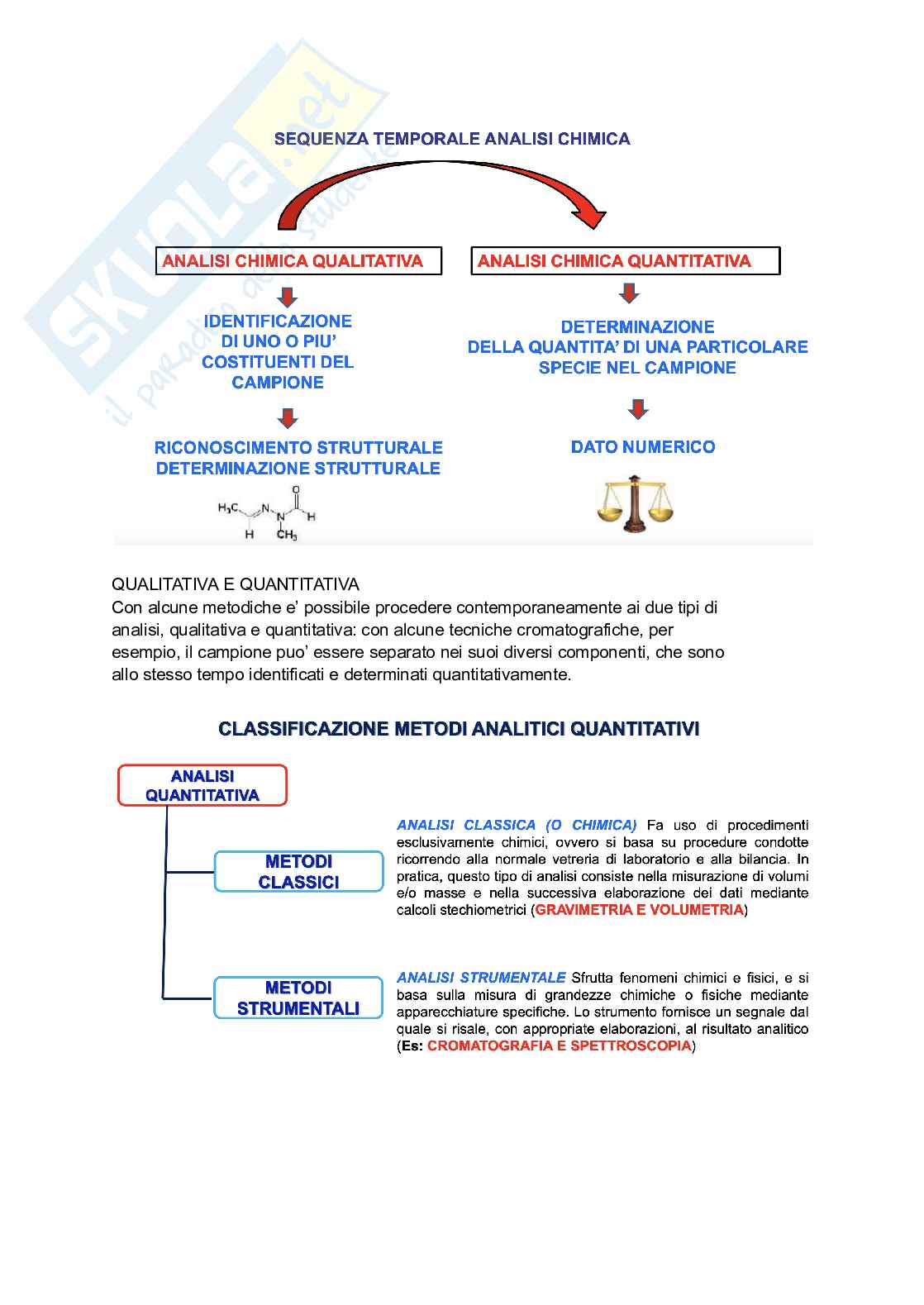Chimica analitica - prima parte Pag. 2