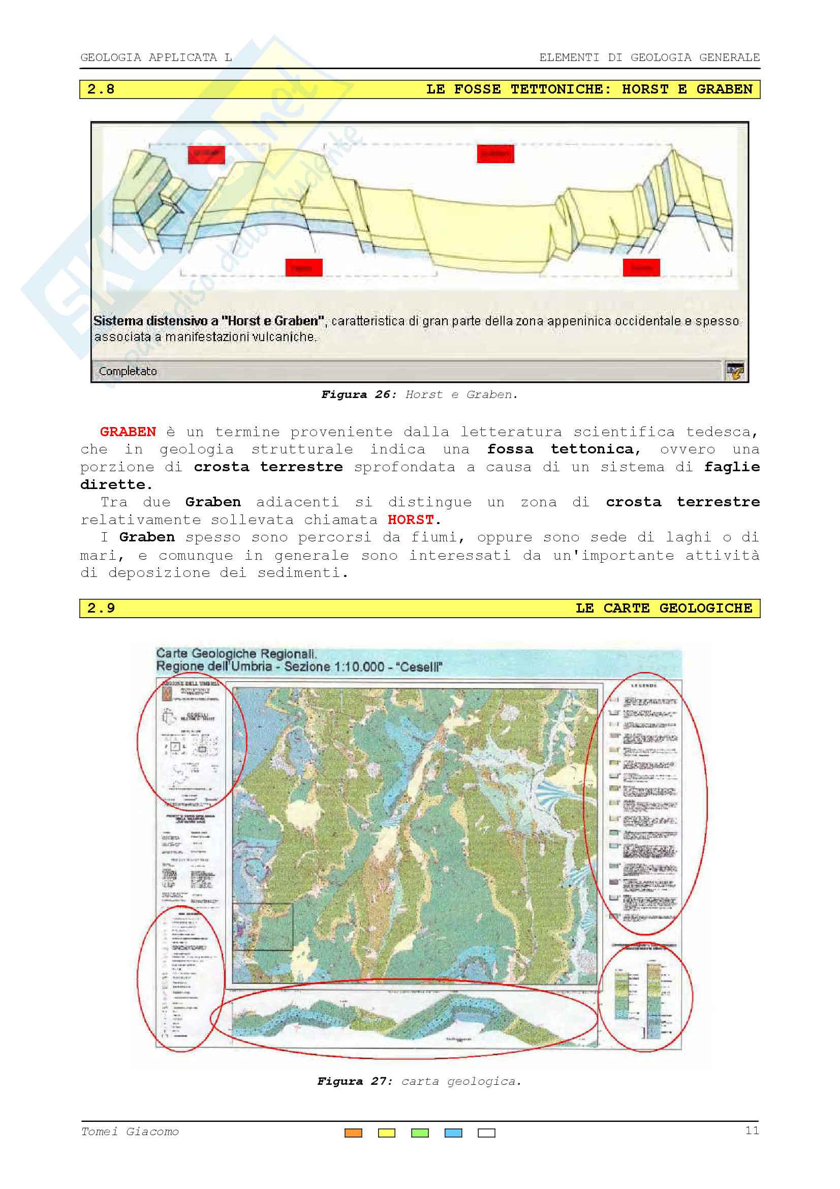 Geologia applicata Pag. 11
