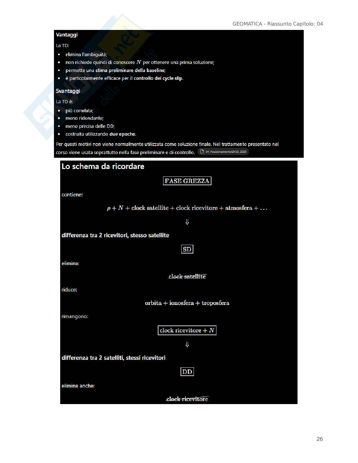 Schema posizionamento GNSS Pag. 26