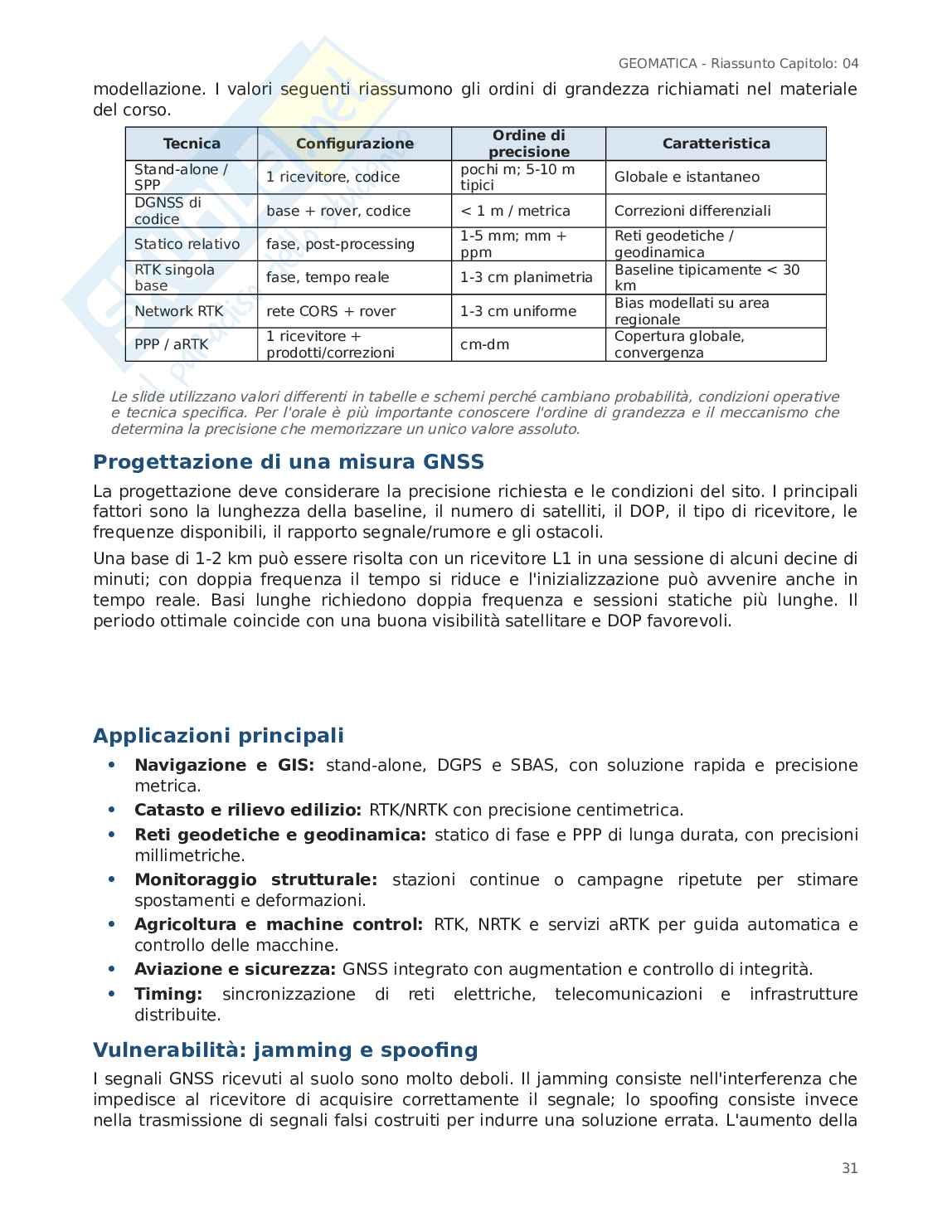 Schema posizionamento GNSS Pag. 31
