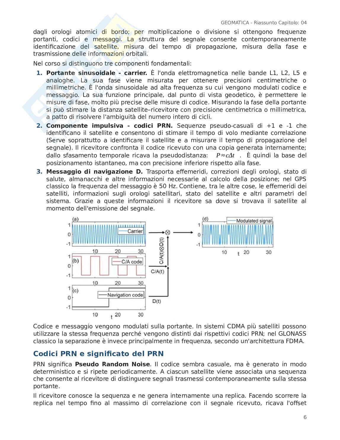 Schema posizionamento GNSS Pag. 6