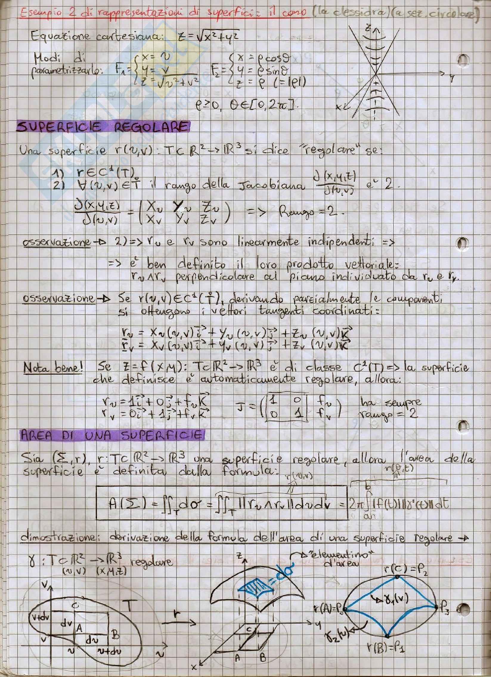 Analisi Matematica II - Appunti Pag. 26