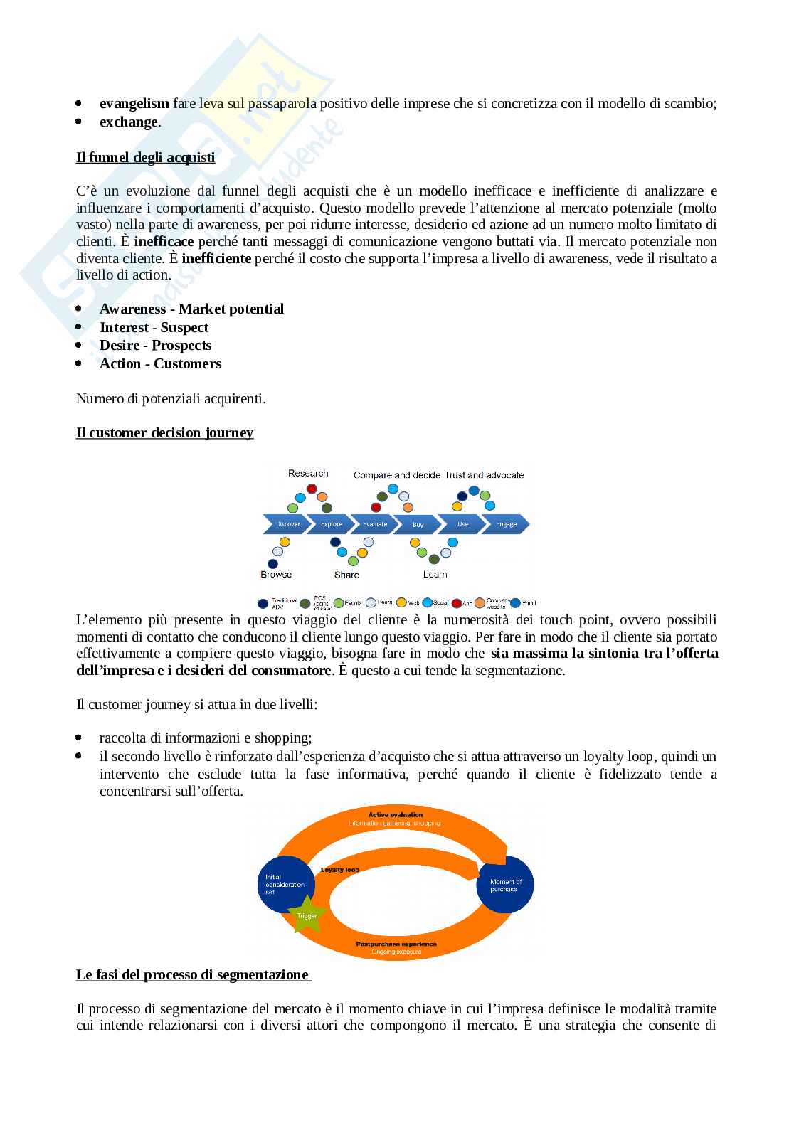 Appunti di Marketing Pag. 66