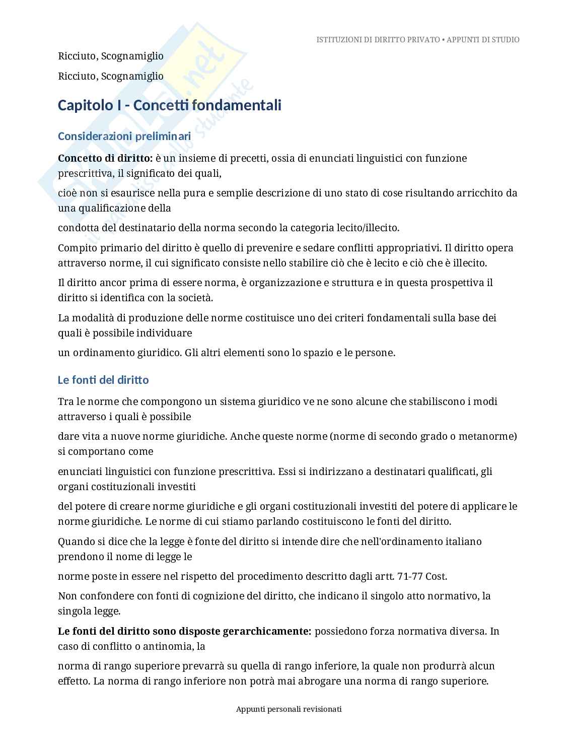 Appunti di istituzioni di diritto privato  Pag. 2