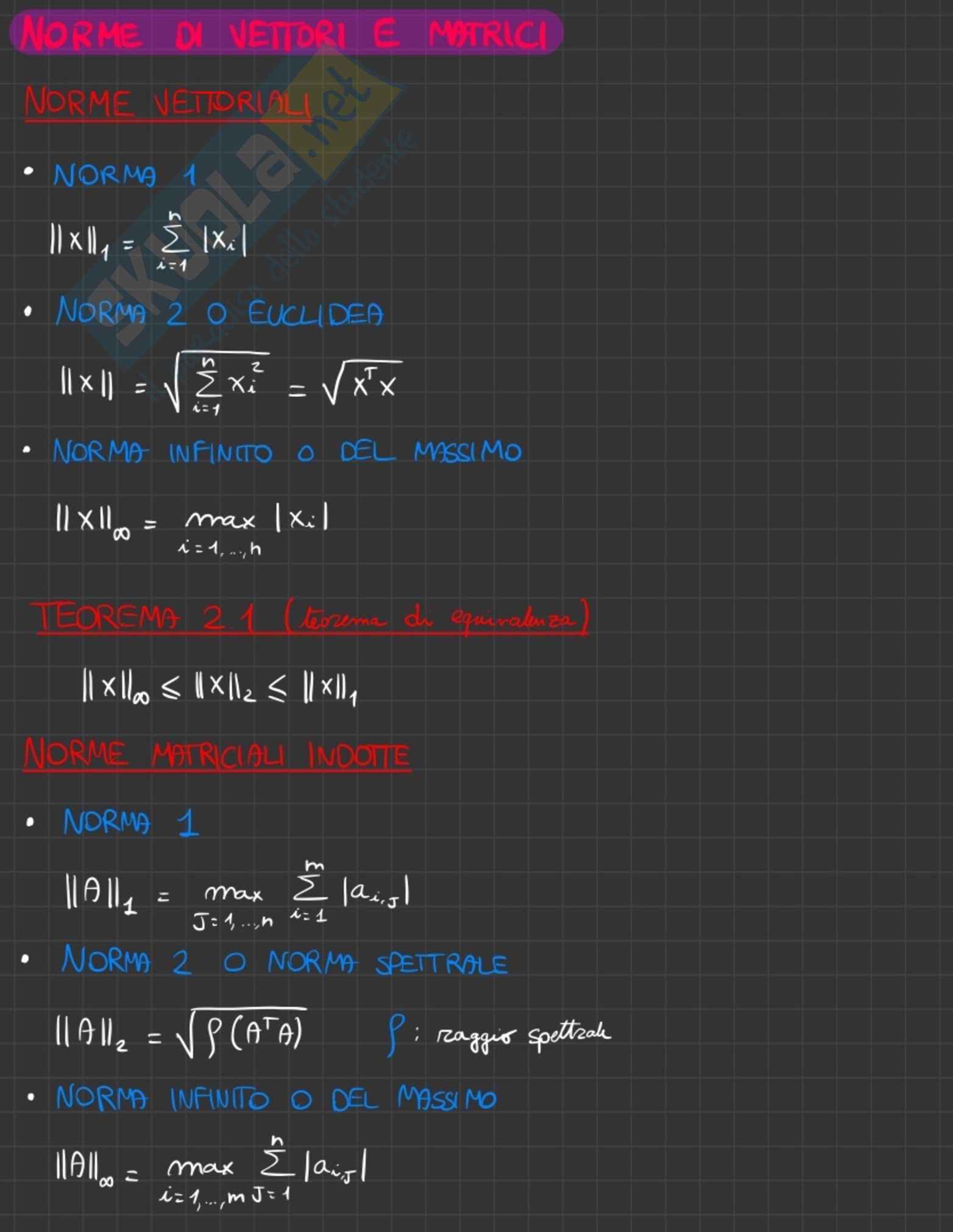 Schemi riassuntivi di Analisi numerica Pag. 6