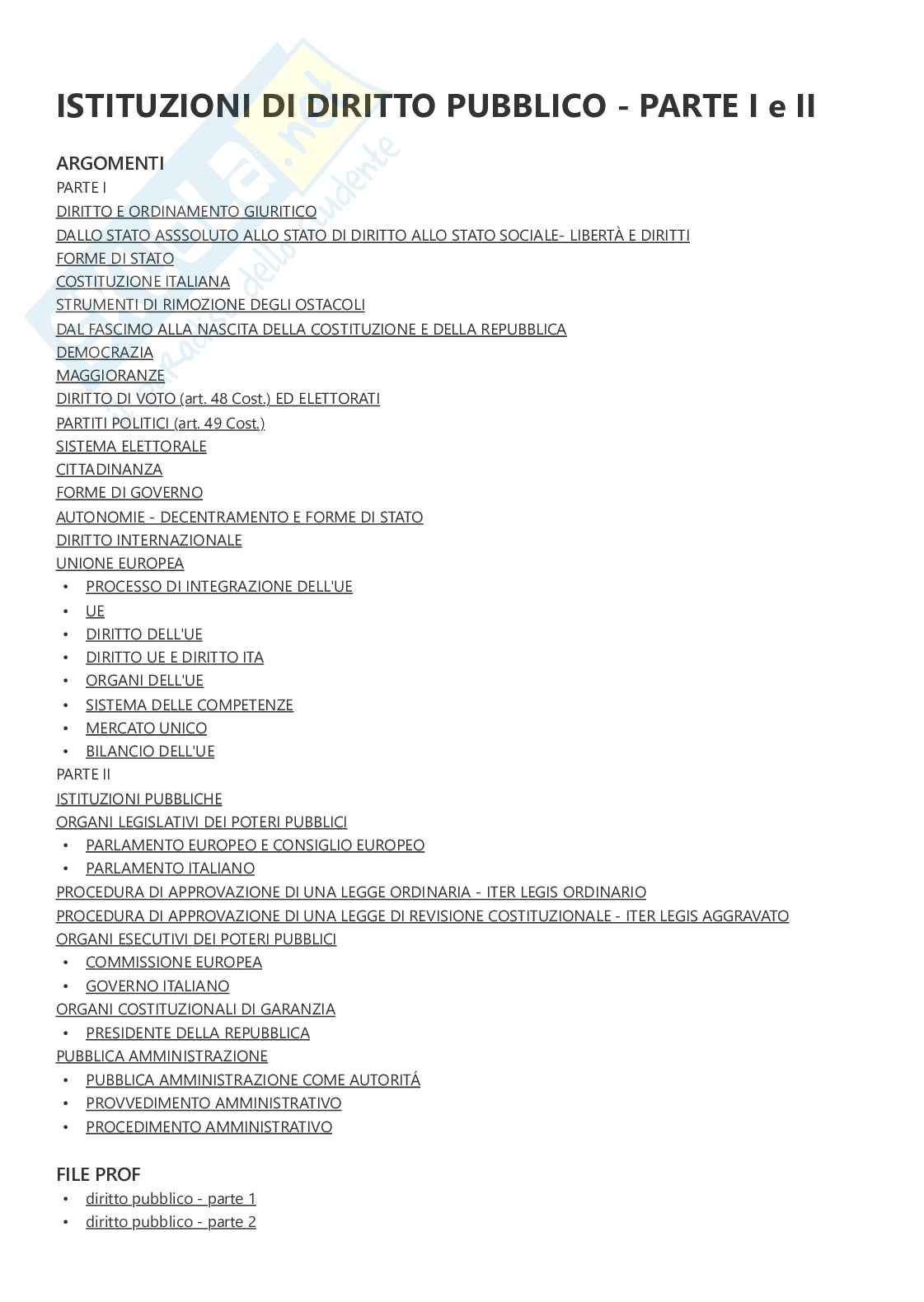 Diritto pubblico  Pag. 1