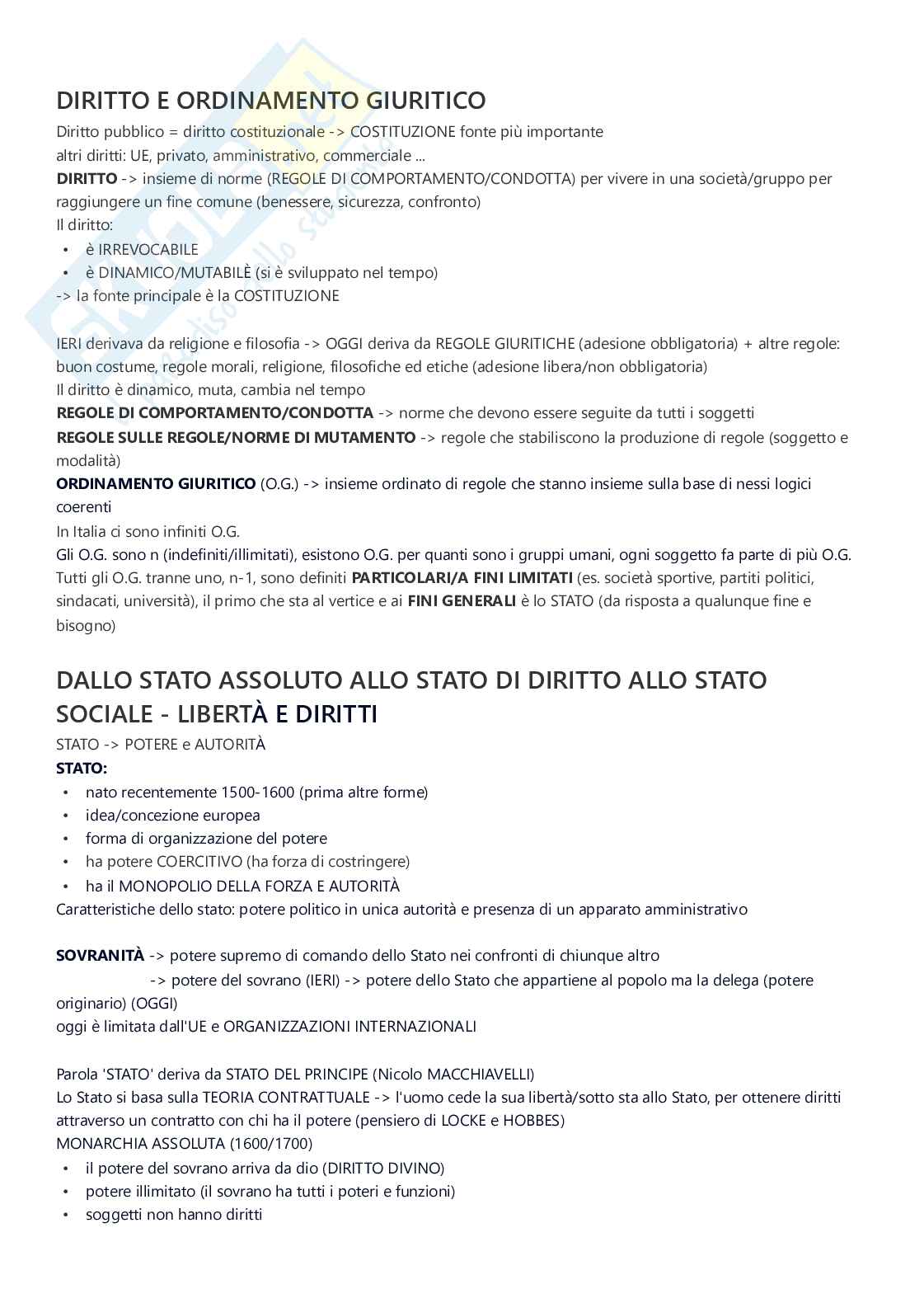Diritto pubblico  Pag. 2