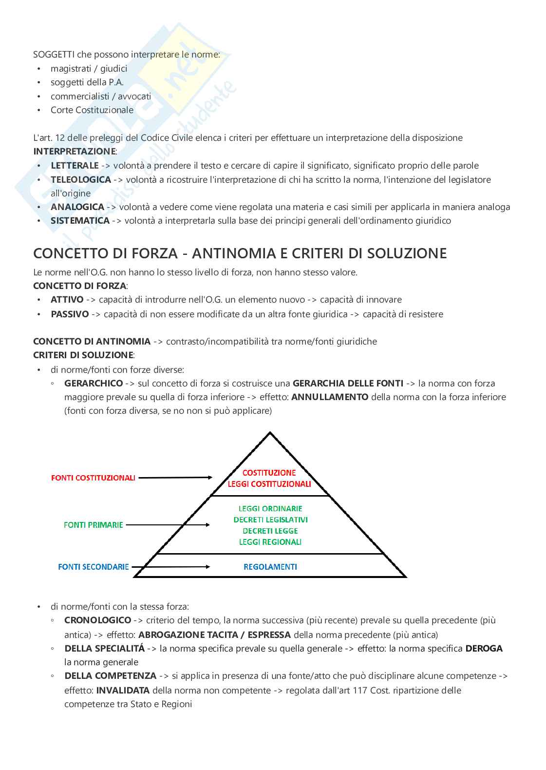 Diritto pubblico  Pag. 31