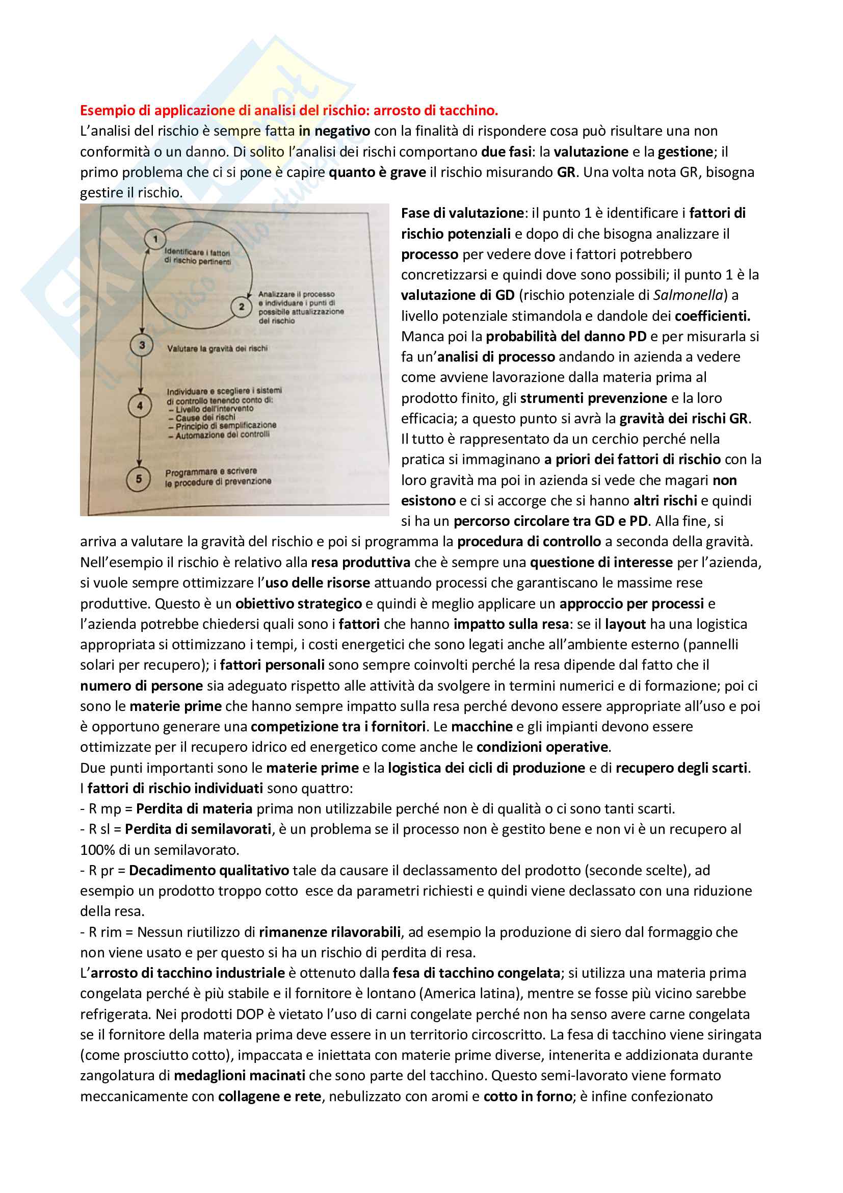 Sistemi di gestione della qualità Pag. 21