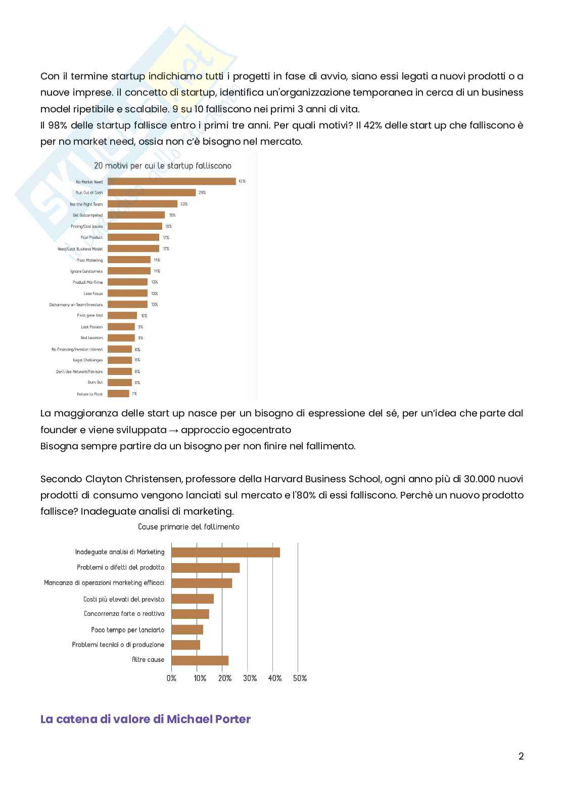 Marketing strategico e business plan Pag. 2