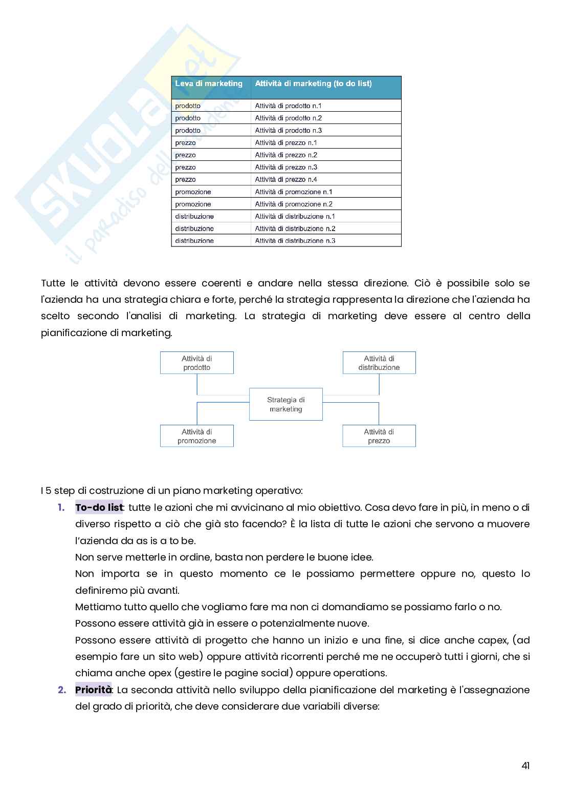 Marketing strategico e business plan Pag. 41