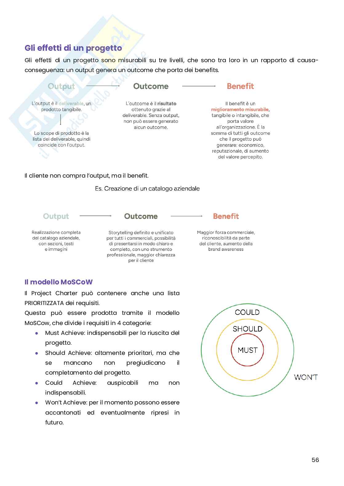Marketing strategico e business plan Pag. 56