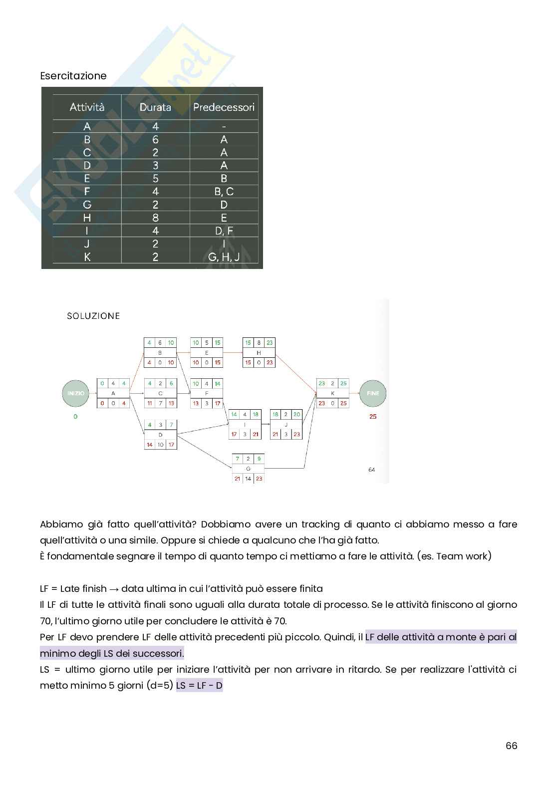 Marketing strategico e business plan Pag. 66
