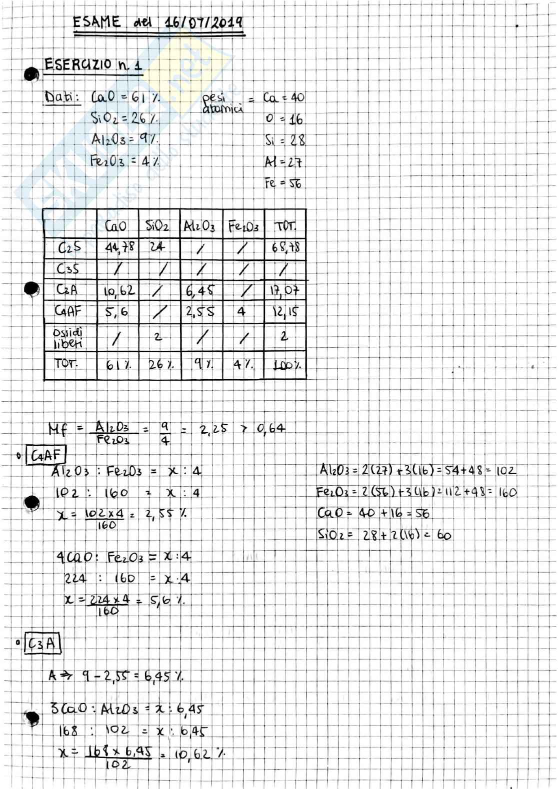 Tecnologia dei materiali e chimica applicata - Esercizi d'Esame svolti (2/2) Pag. 11