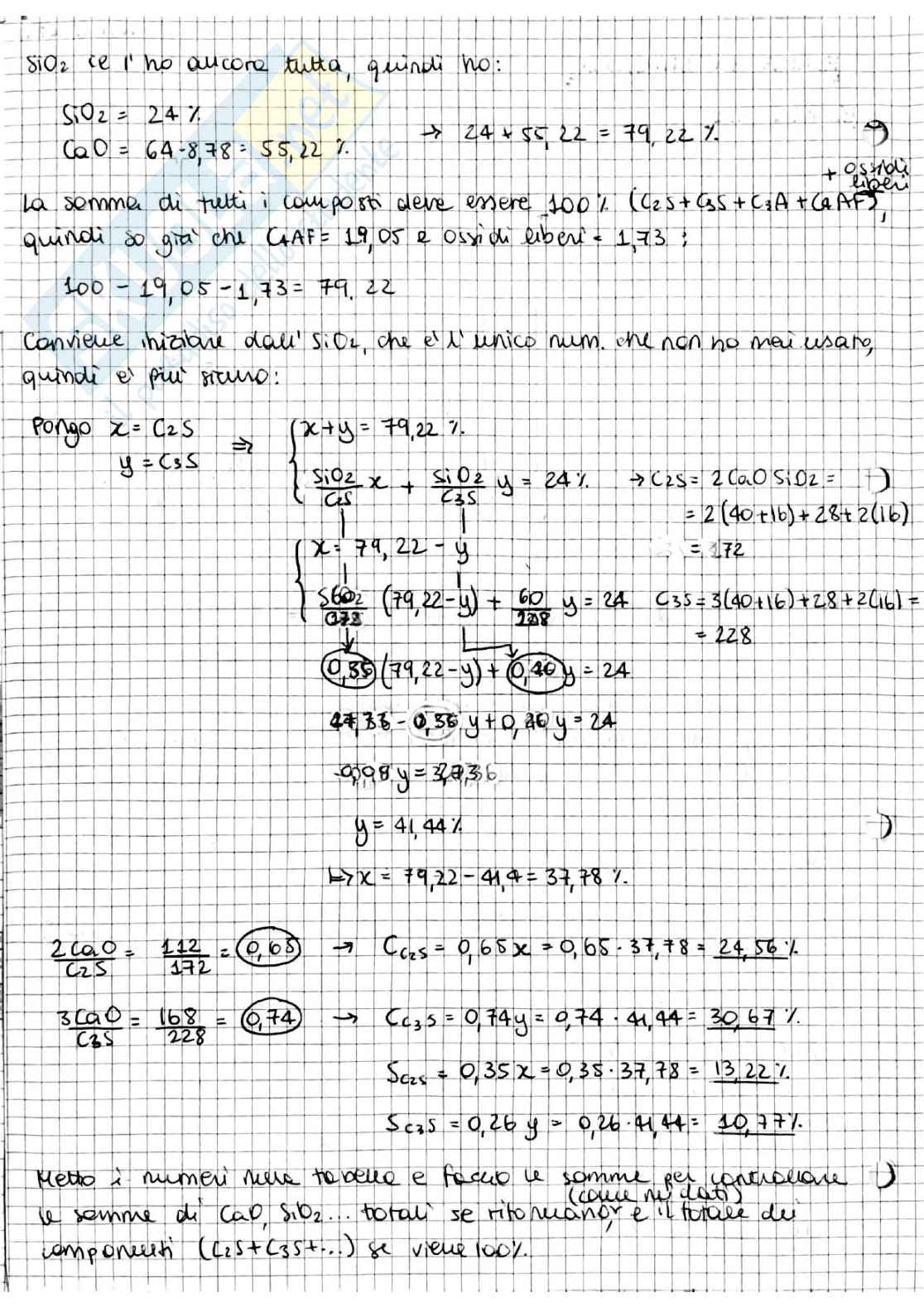 Tecnologia dei materiali e chimica applicata - Esercizi d'Esame svolti (2/2) Pag. 2