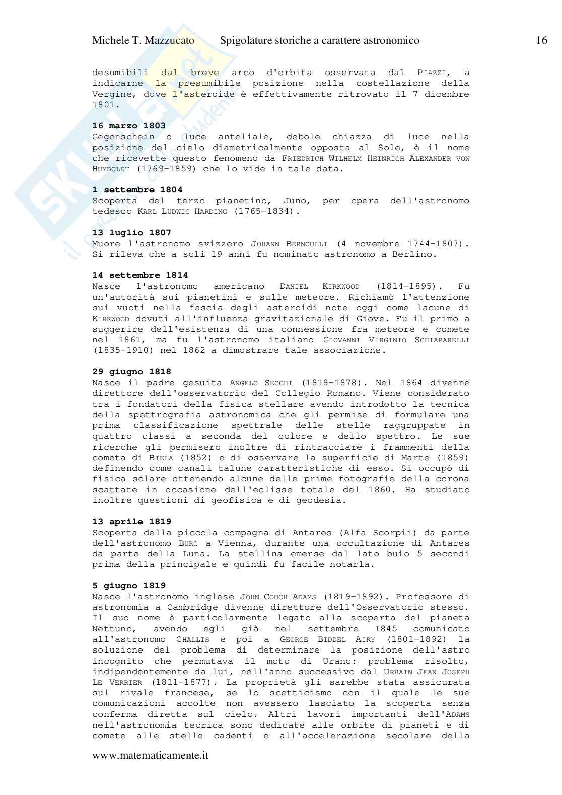Cronologia di storia dell'astronomia Pag. 16
