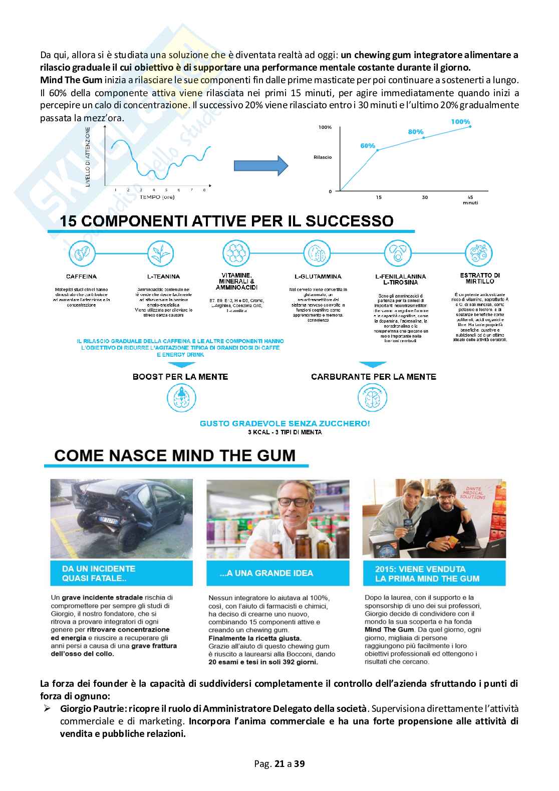Appunti di Startup (2° modulo per esame di Strategia) Pag. 21